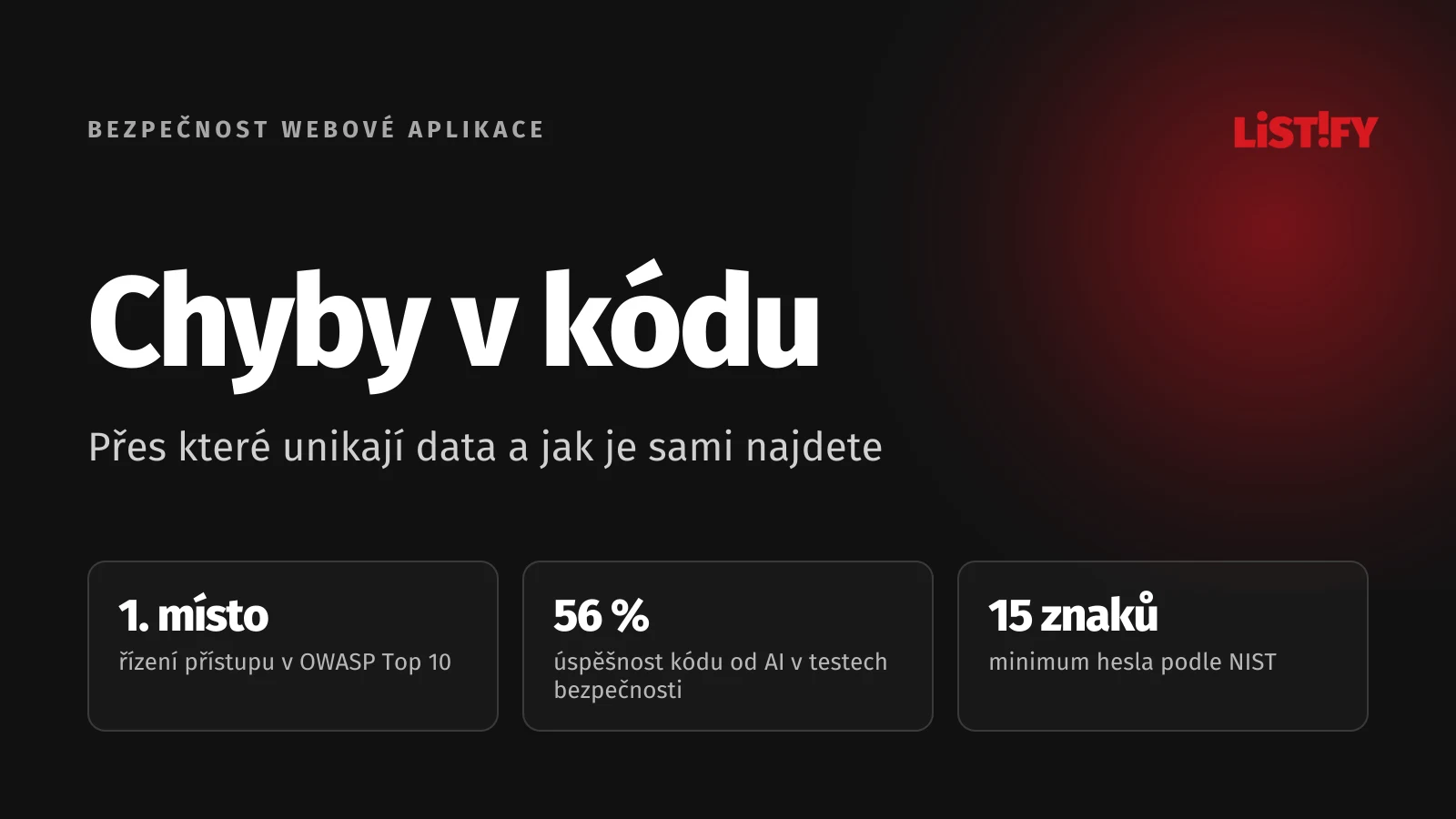 Obálka článku Chyby v kódu: řízení přístupu je na 1. místě OWASP Top 10, kód od AI obstojí v 56 % testů bezpečnosti, heslo aspoň 15 znaků