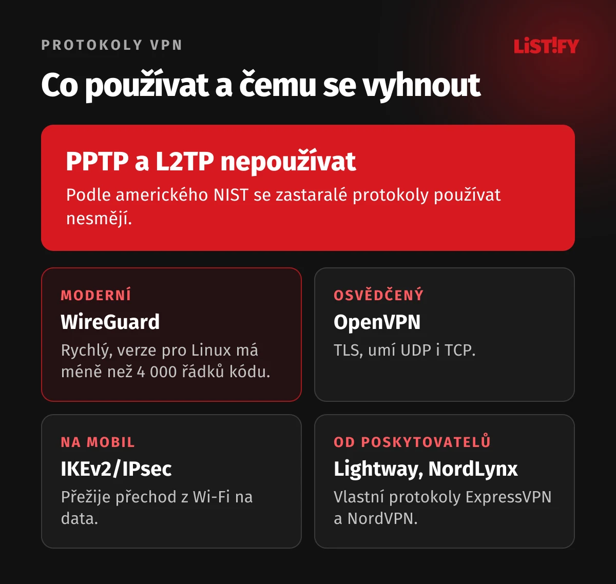 Protokoly VPN: WireGuard rychlý a jednoduchý, OpenVPN osvědčený a univerzální, IKEv2 stabilní na mobilu, Lightway a NordLynx od poskytovatelů, PPTP a L2TP zastaralé, nepoužívat