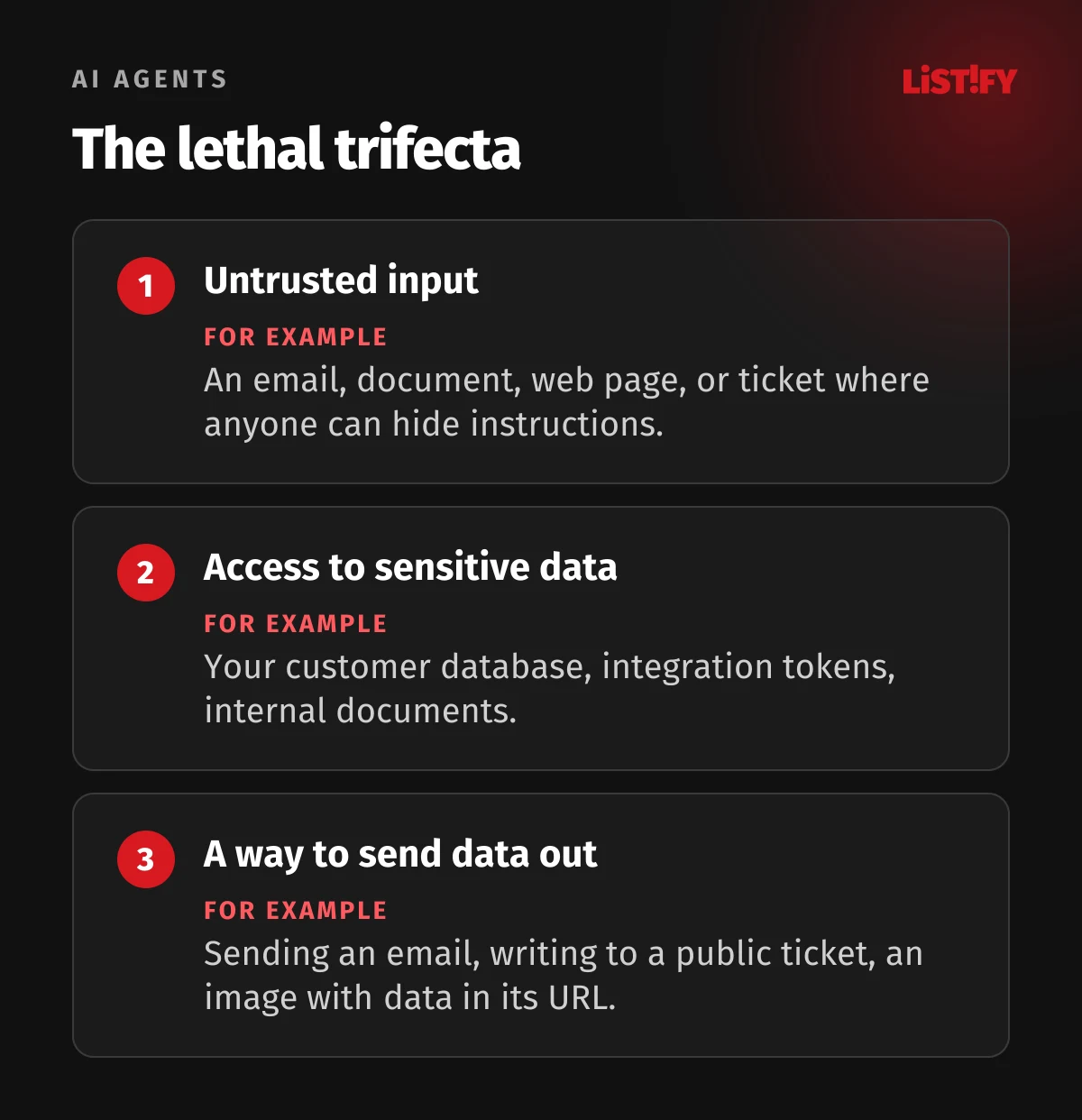 The lethal trifecta for AI agents: untrusted input, access to sensitive data, and a way to send data out