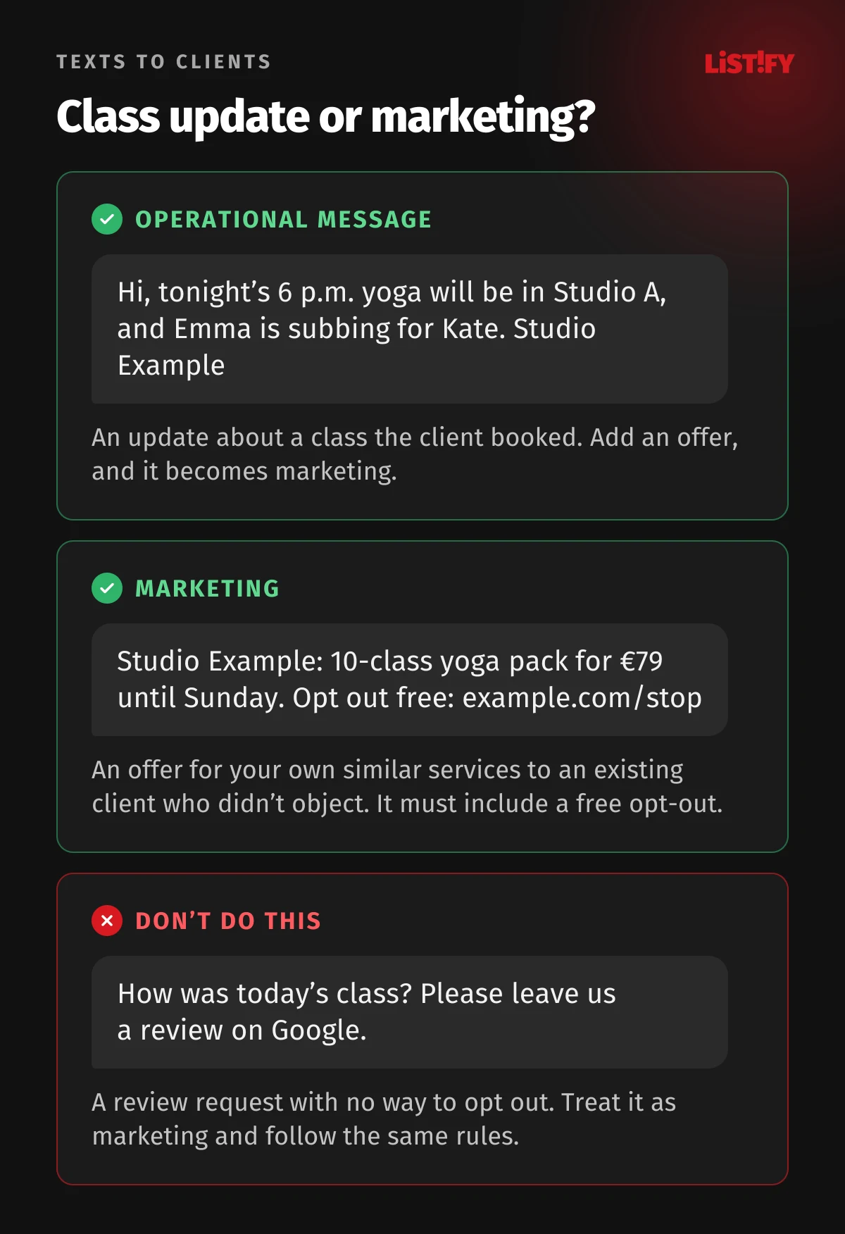 Three example texts from a studio: a room and instructor change for a booked class is an operational message, a class pack offer is marketing with an opt-out, a review request with no way to opt out is a mistake