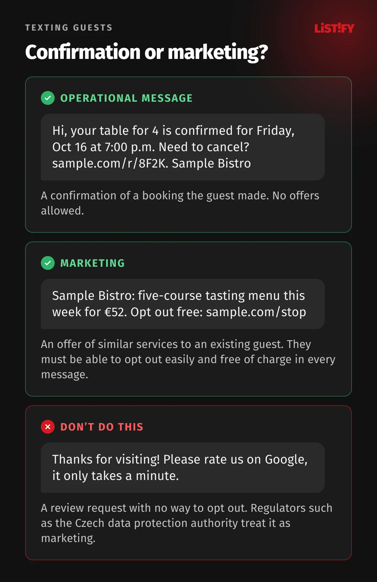 Three restaurant text messages: a booking confirmation is an operational message, a tasting menu offer is marketing with an opt-out, a review request without an opt-out is a mistake
