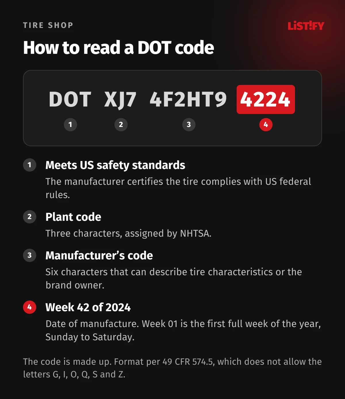 How to read a tire DOT code: the DOT symbol, the plant code, the manufacturer’s code and the last four digits 4224, meaning week 42 of 2024