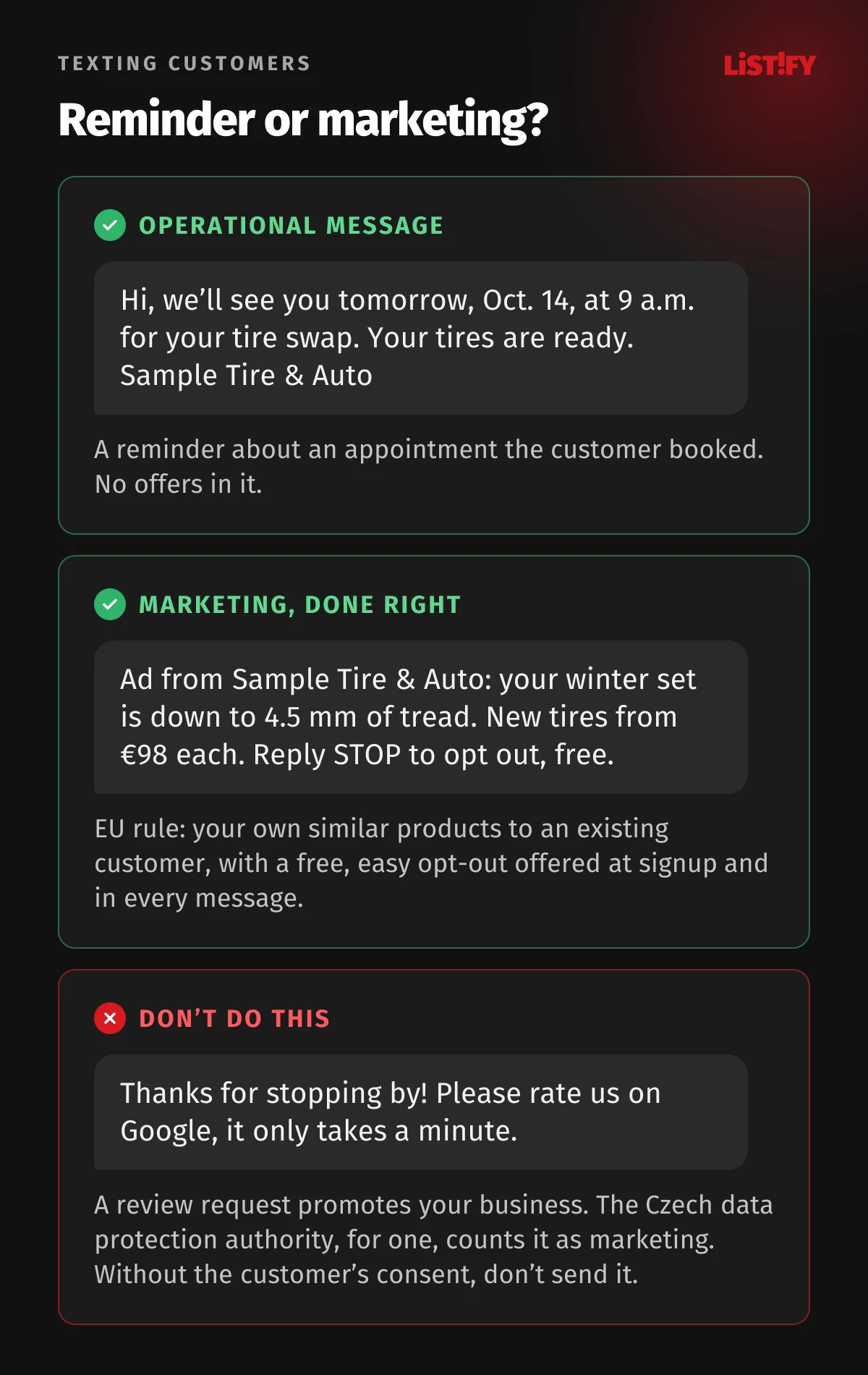 Three sample texts from a tire shop: an appointment reminder is an operational message, a new tire offer to an existing customer in the EU needs an opt-out, a review request without consent is a mistake