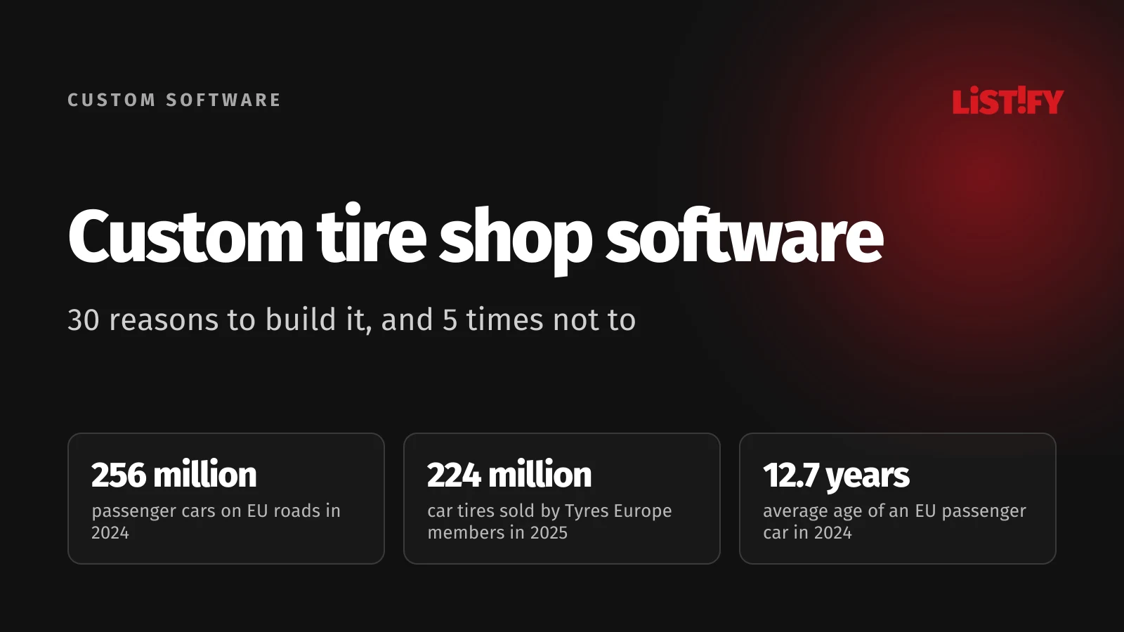 Cover of the article Custom Tire Shop Software: 256 million passenger cars on EU roads in 2024, averaging 12.7 years old, and 224 million replacement car tires sold by Tyres Europe members in 2025