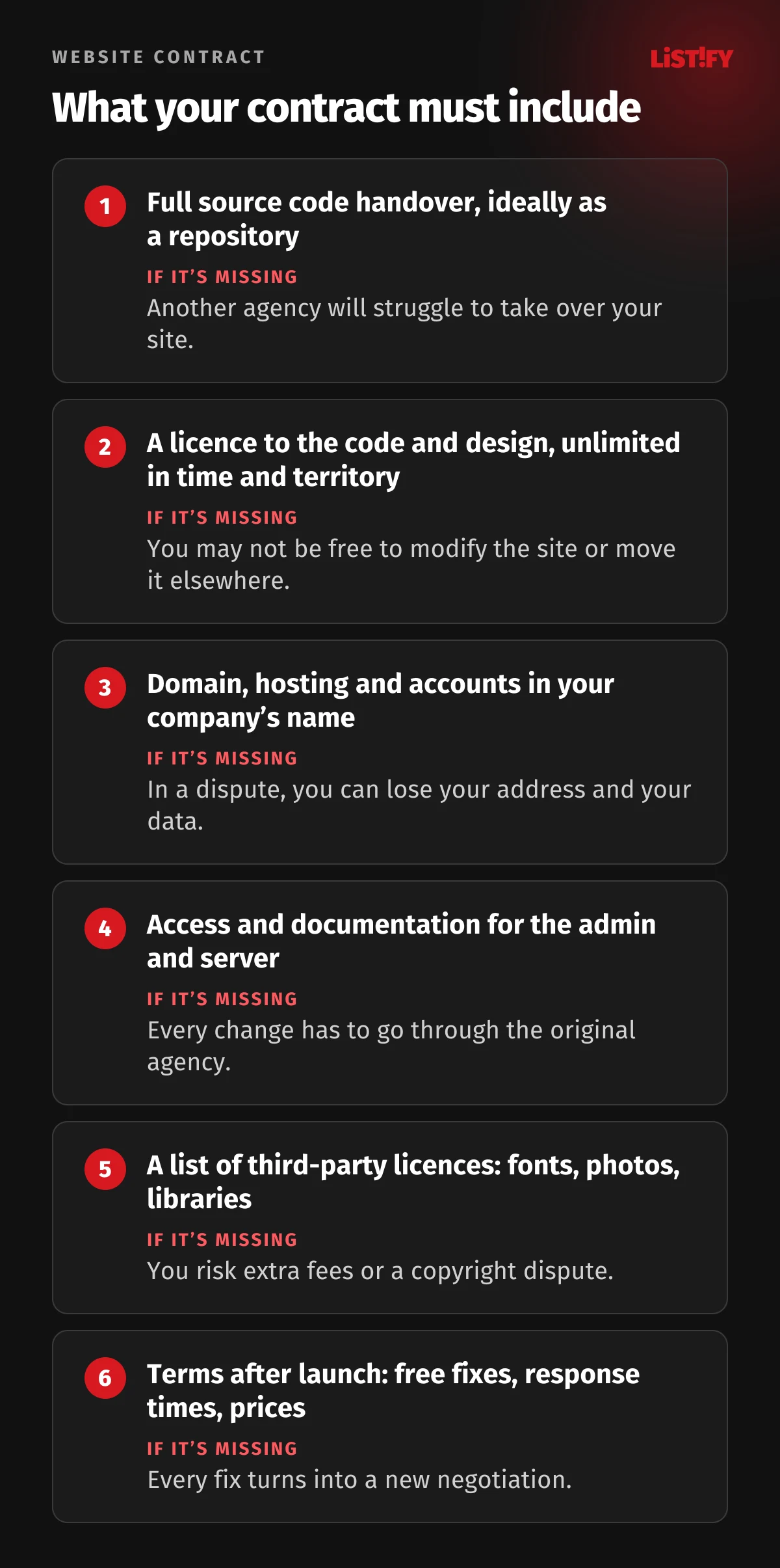 Contract checklist for a custom website: source code handover, a licence to modify and move to another agency, domain and accounts in your company’s name, access and documentation, third-party licences, terms after launch, each with the consequence if it’s missing