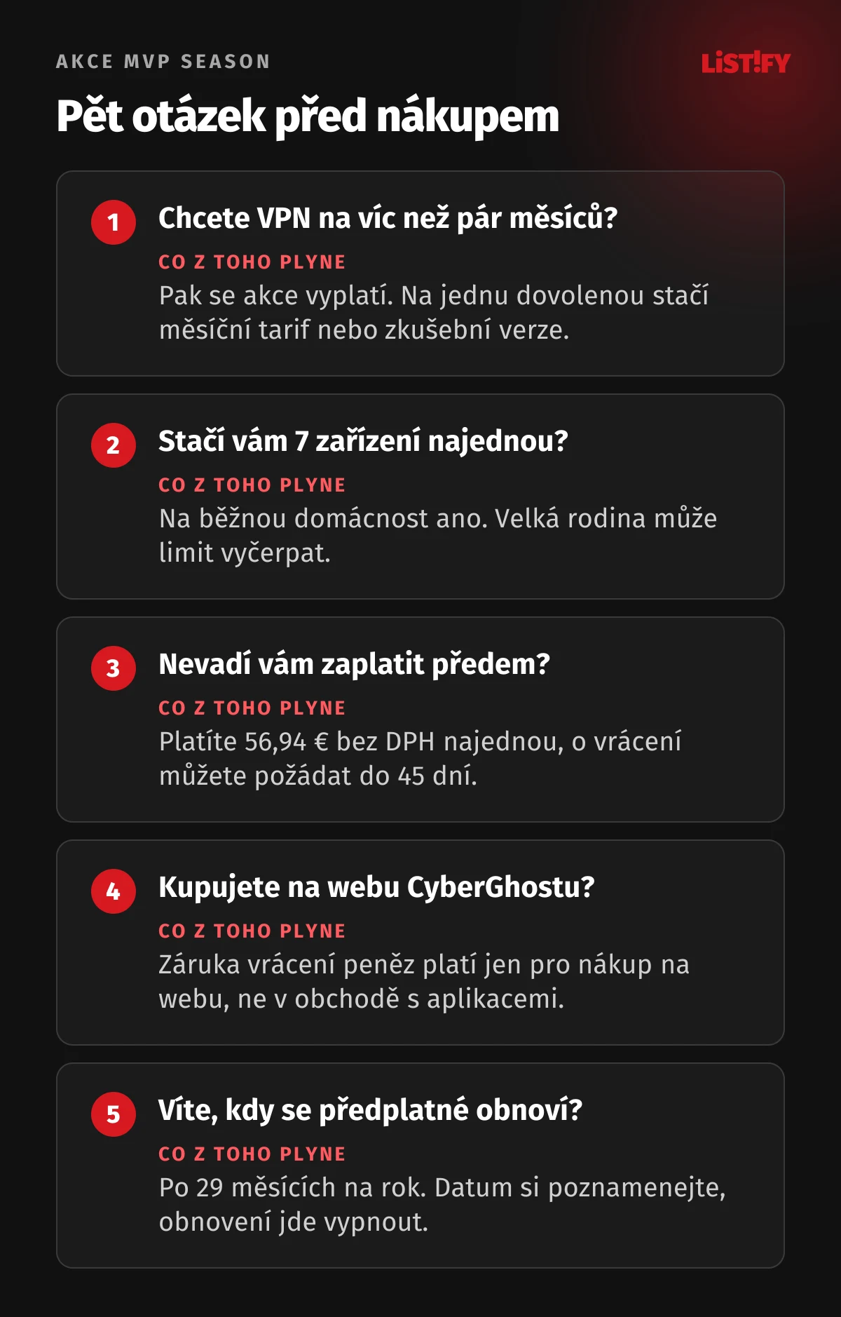 Pět otázek před koupí CyberGhostu v akci MVP: na jak dlouho VPN chcete, stačí 7 zařízení, nevadí platba předem, kupujete na webu, víte o obnovení