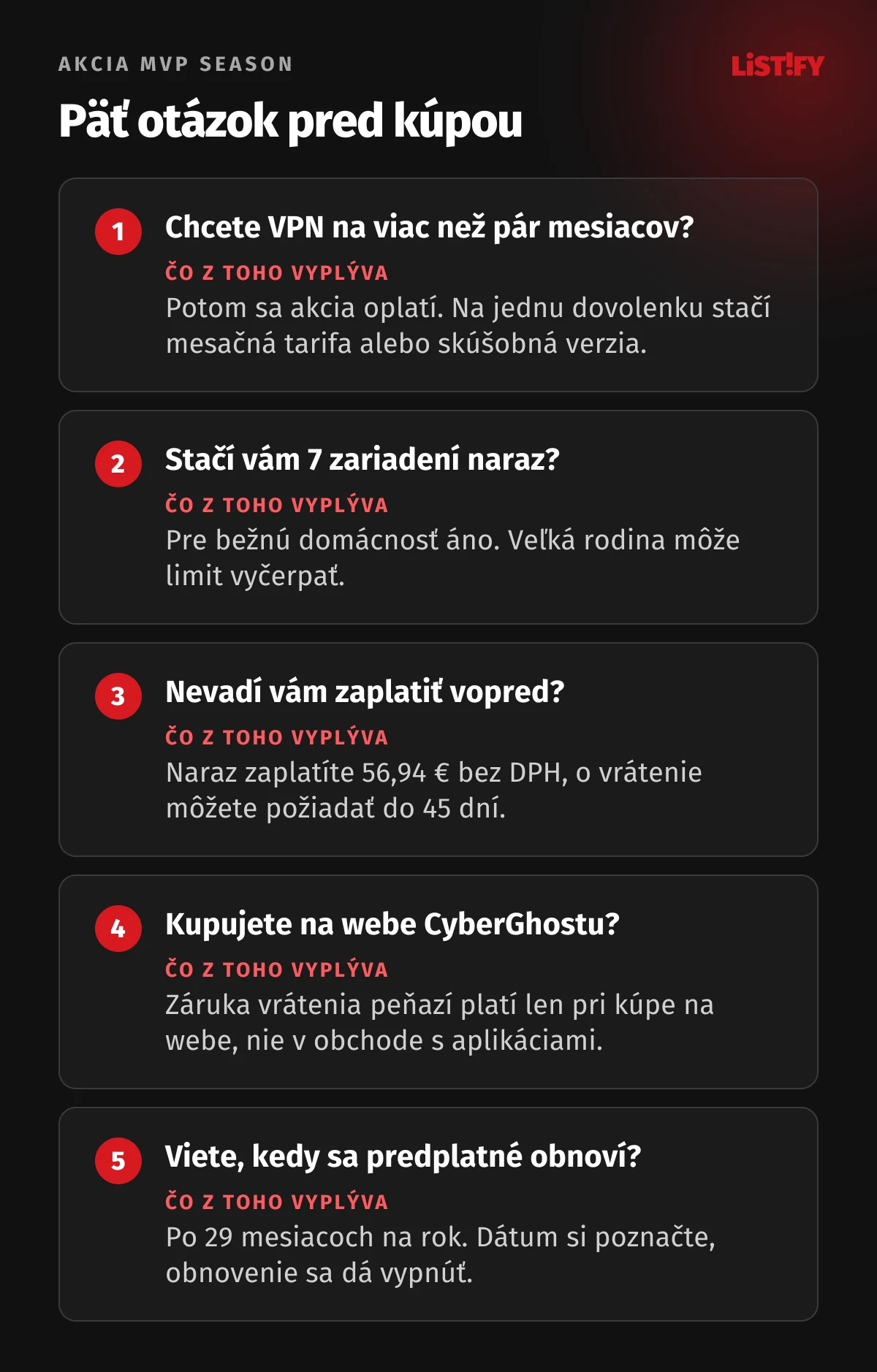 Päť otázok pred kúpou CyberGhostu v akcii MVP: na ako dlho VPN chcete, stačí 7 zariadení, nevadí platba vopred, kupujete na webe, viete o obnovení