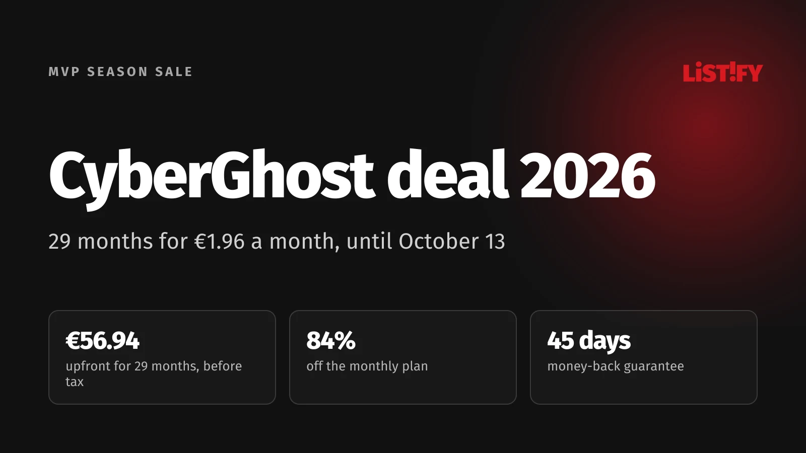 Cover of the CyberGhost deal 2026 article: MVP sale at €1.96 a month, 29 months, 45-day money-back guarantee