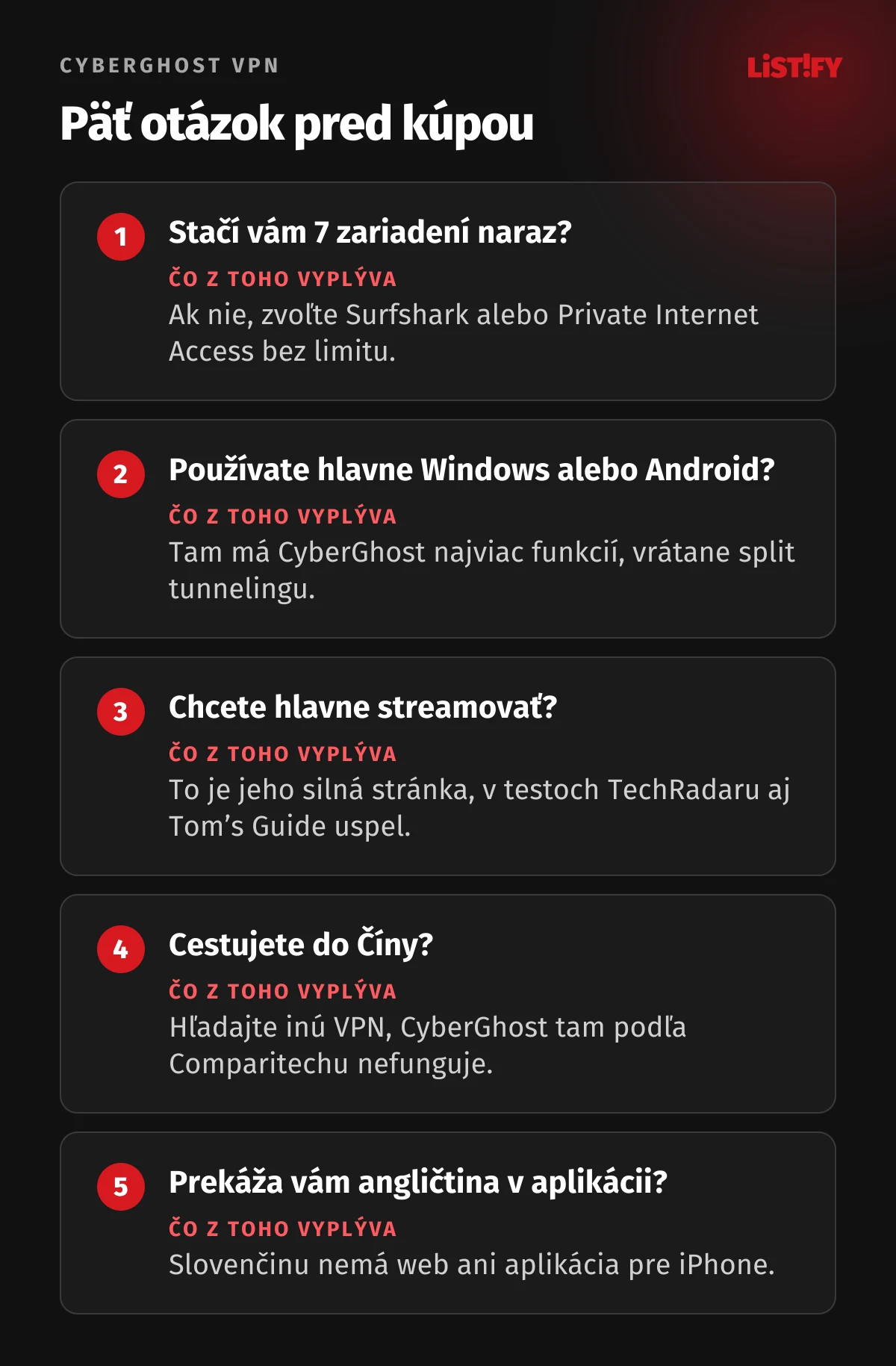 Päť otázok pred kúpou CyberGhostu: stačí vám 7 zariadení, používate hlavne Windows alebo Android, chcete streamovať, cestujete do Číny, prekáža vám angličtina v aplikácii