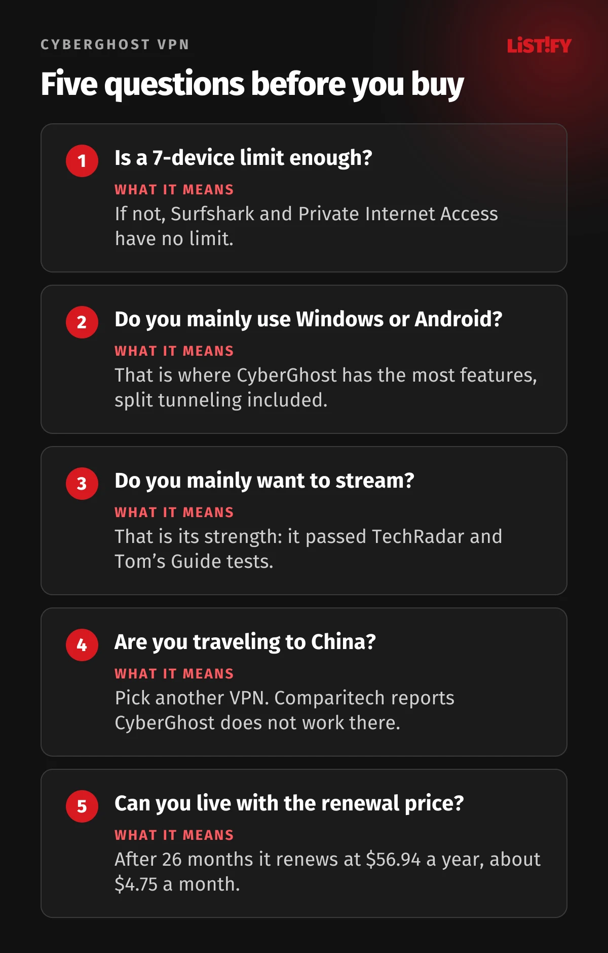 Five questions before buying CyberGhost: is a 7-device limit enough, do you mainly use Windows or Android, do you want to stream, are you traveling to China, can you live with the renewal price