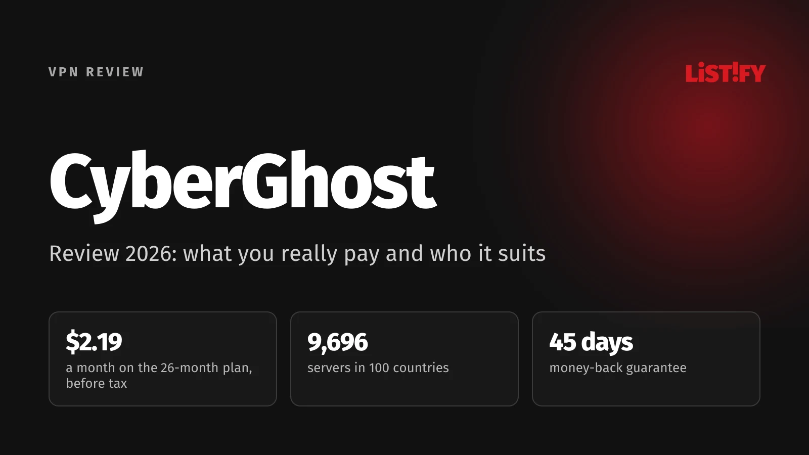 CyberGhost VPN review 2026 cover: $2.19 a month for 26 months, 9,696 servers in 100 countries, 45-day money-back guarantee