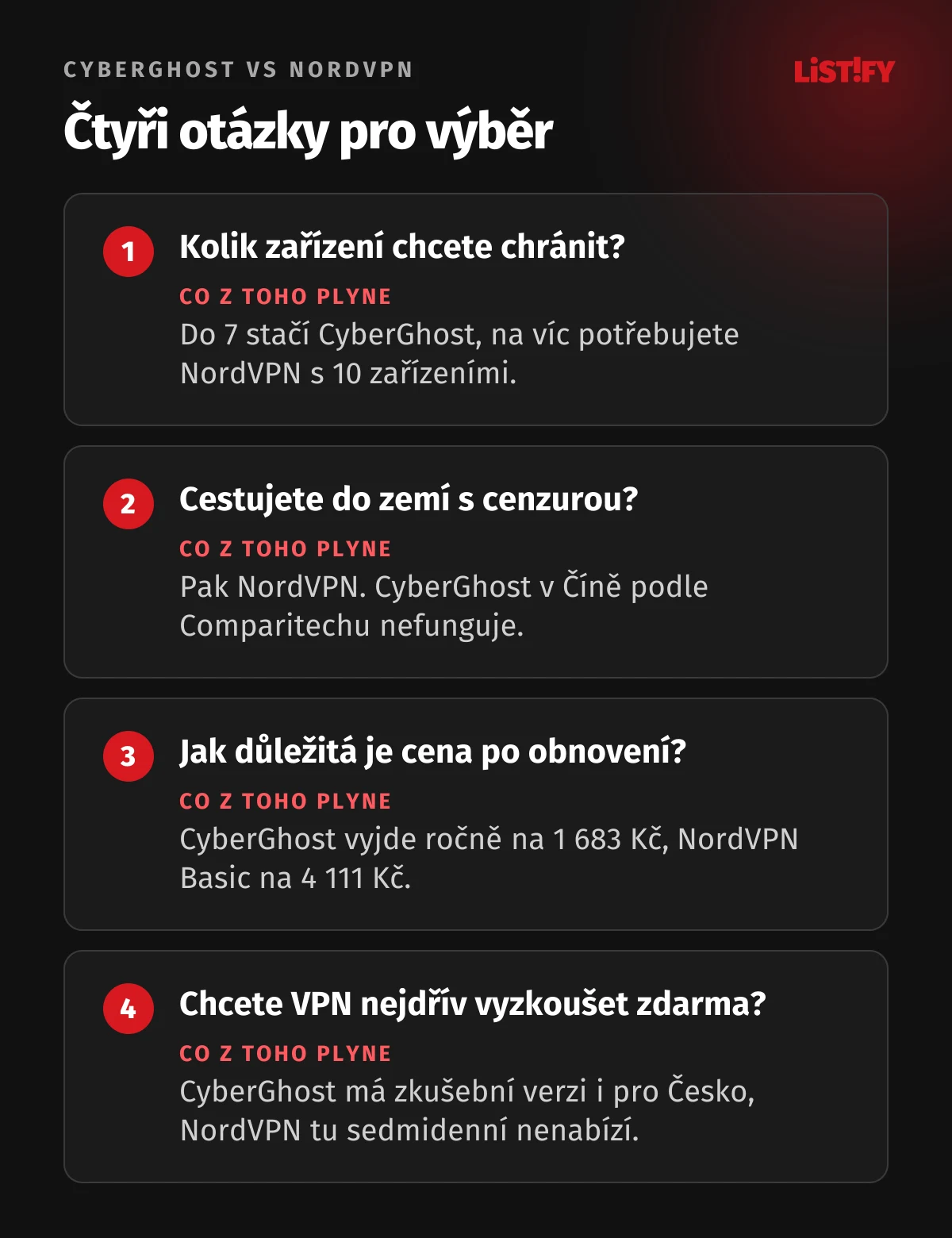 Čtyři otázky pro výběr mezi CyberGhost a NordVPN: kolik zařízení, cestujete do zemí s cenzurou, jak důležitá je cena po obnovení, chcete vyzkoušet zdarma
