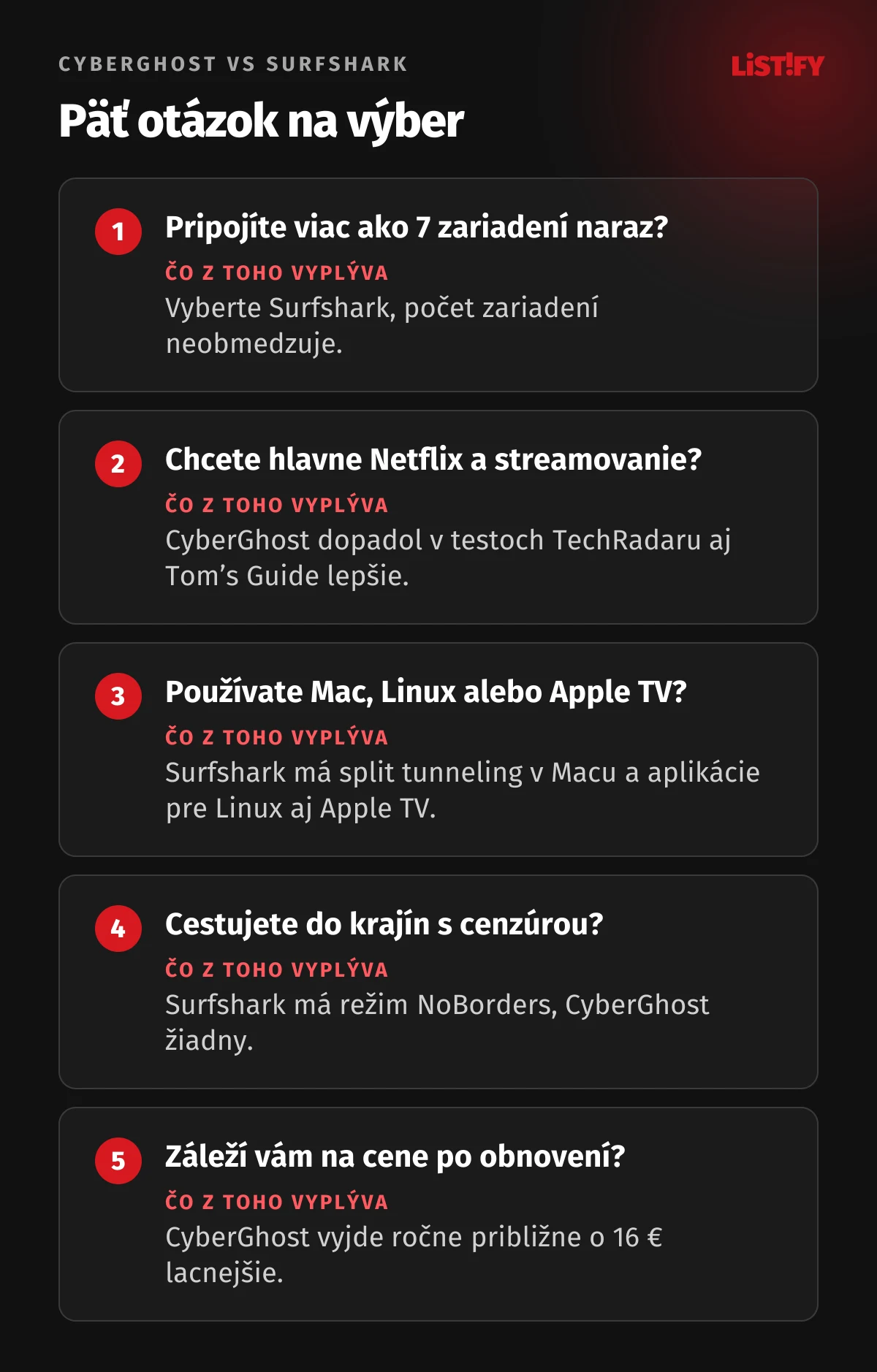 Päť otázok na výber: koľko zariadení pripojíte, chcete hlavne streamovať, používate Mac, Linux alebo Apple TV, cestujete do krajín s cenzúrou, aká dôležitá je pre vás cena po obnovení