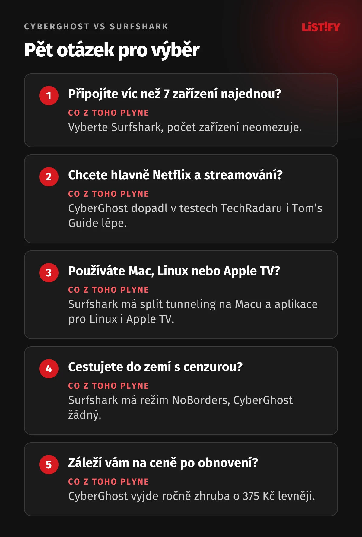 Pět otázek pro výběr: kolik zařízení připojíte, chcete hlavně streamovat, používáte Mac, Linux nebo Apple TV, cestujete do zemí s cenzurou, jak důležitá je pro vás cena po obnovení