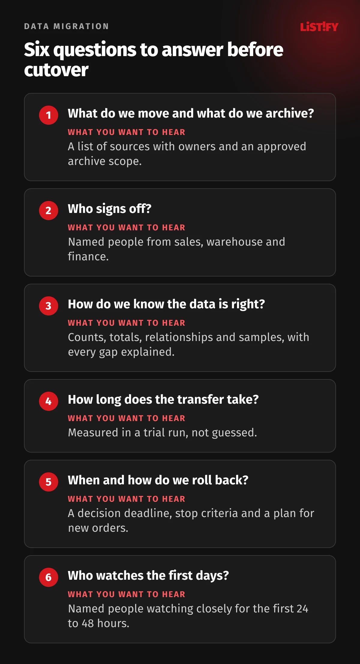 Six questions before cutover: what we move and what we archive, who signs off, how we know the data is right, how long the transfer takes, when and how we roll back, who watches the first days