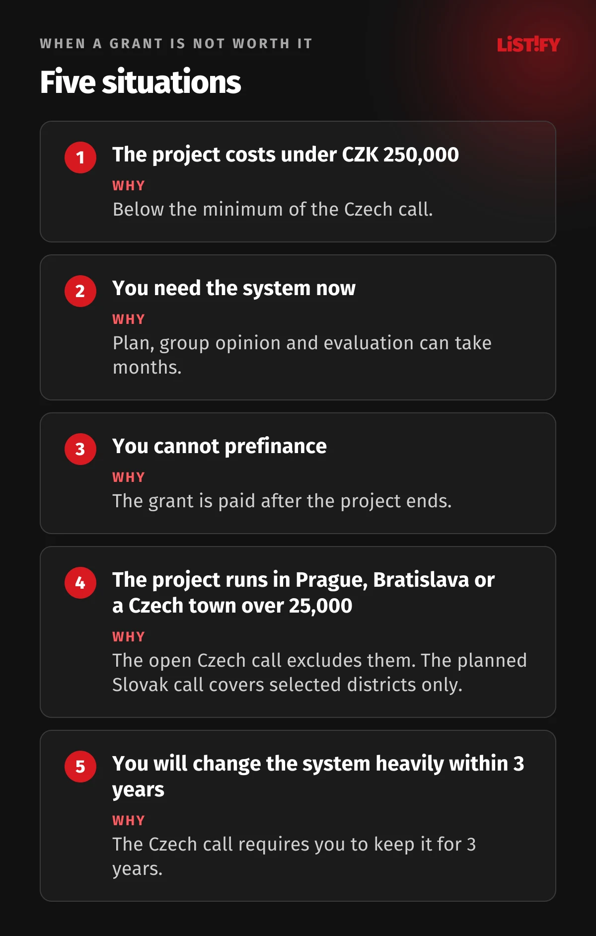 Five situations when a software grant is not worth it: a project under CZK 250,000, you need the system now, no cash to prefinance, a project in Prague, Bratislava or a Czech town of over 25,000, a system you will change heavily within three years