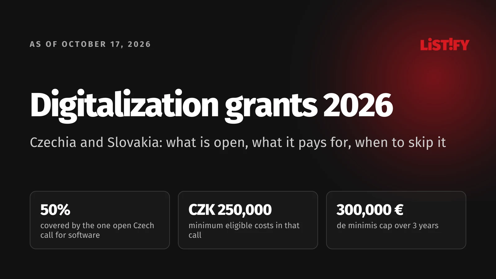 Cover of Digitalization grants 2026 in Czechia and Slovakia: the one open Czech call for software covers 50%, minimum eligible costs in that call CZK 250,000, de minimis cap 300,000 euros