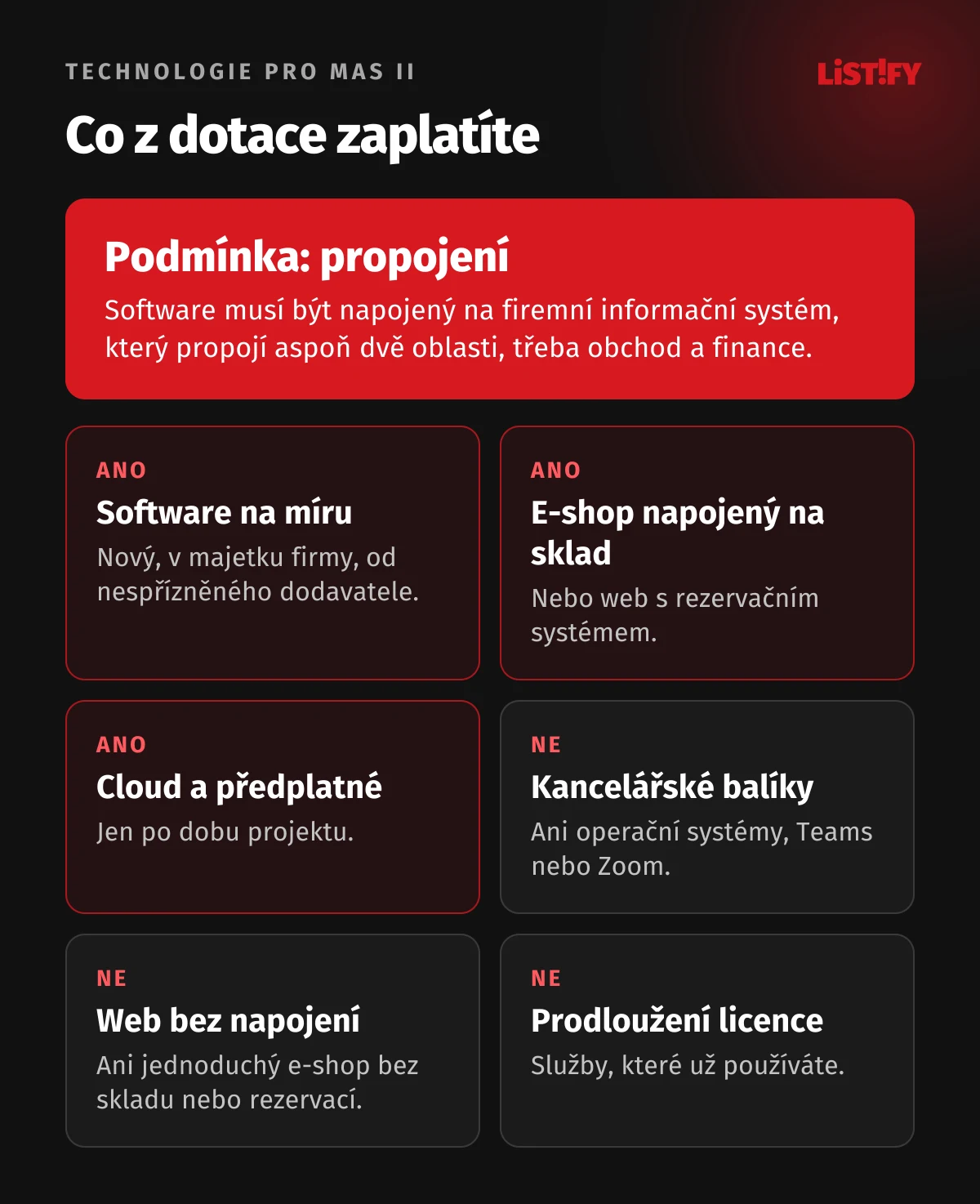 Co zaplatíte z výzvy Technologie pro MAS II: software na míru, e-shop napojený na sklad nebo web s rezervacemi, cloud po dobu projektu. Nezaplatíte kancelářské balíky, Teams ani Zoom, web bez napojení ani prodloužení licence. Podmínkou je propojení aspoň dvou oblastí