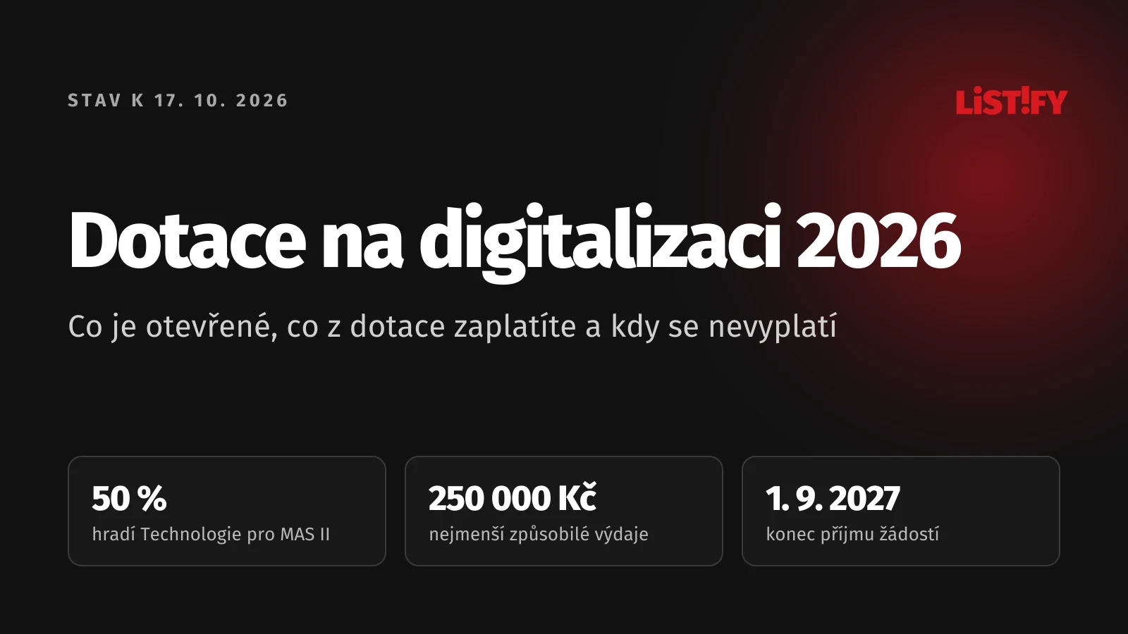 Obálka článku Dotace na digitalizaci 2026: výzva Technologie pro MAS II hradí 50 % výdajů, projekt od 250 000 Kč, příjem žádostí do 1. 9. 2027