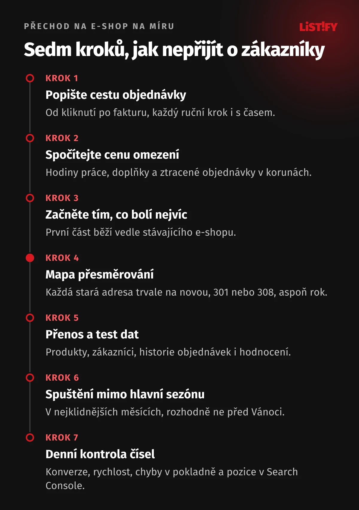 Sedm kroků přechodu na e-shop na míru: popis objednávky, cena omezení, první část, mapa přesměrování, přenos dat, spuštění mimo sezónu a denní kontrola čísel