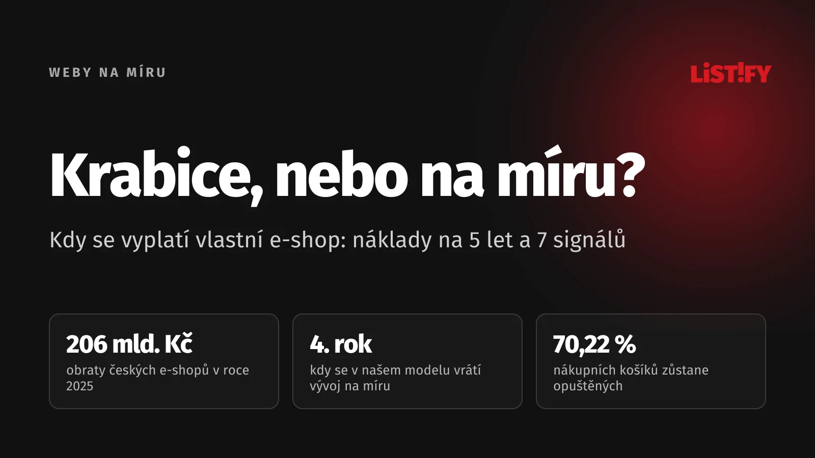 Obálka článku Krabicový e-shop, nebo e-shop na míru: české e-shopy prodaly v roce 2025 za 206 mld. Kč, v modelu se vlastní řešení vrací ve 4. roce, 70,22 % košíků zůstane opuštěných