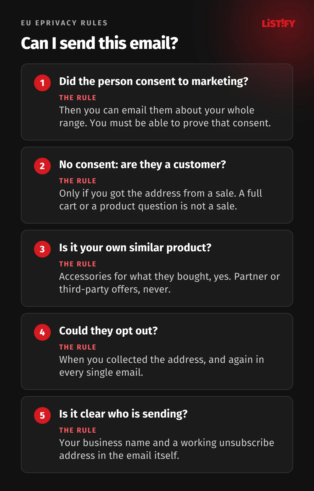 Infographic Can I send this email? Five questions: consent to marketing, existing customer from a sale, your own similar products, a chance to opt out when the address was collected and in every email, sender identity in the email