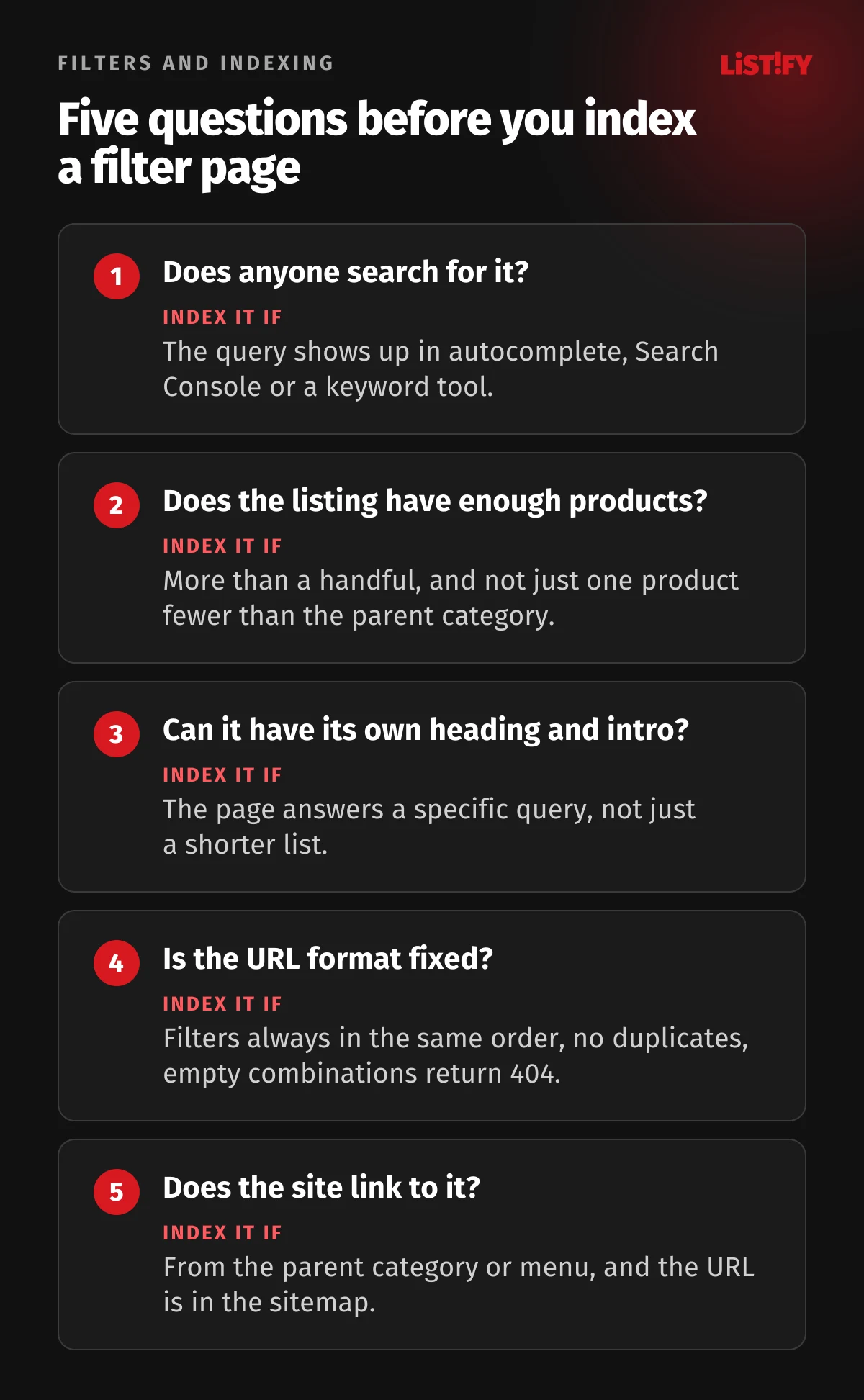 Five questions before indexing a filter page: does anyone search for it, does the listing have enough products, can it have its own heading and intro, does the URL have a fixed format and filter order, does the site link to it