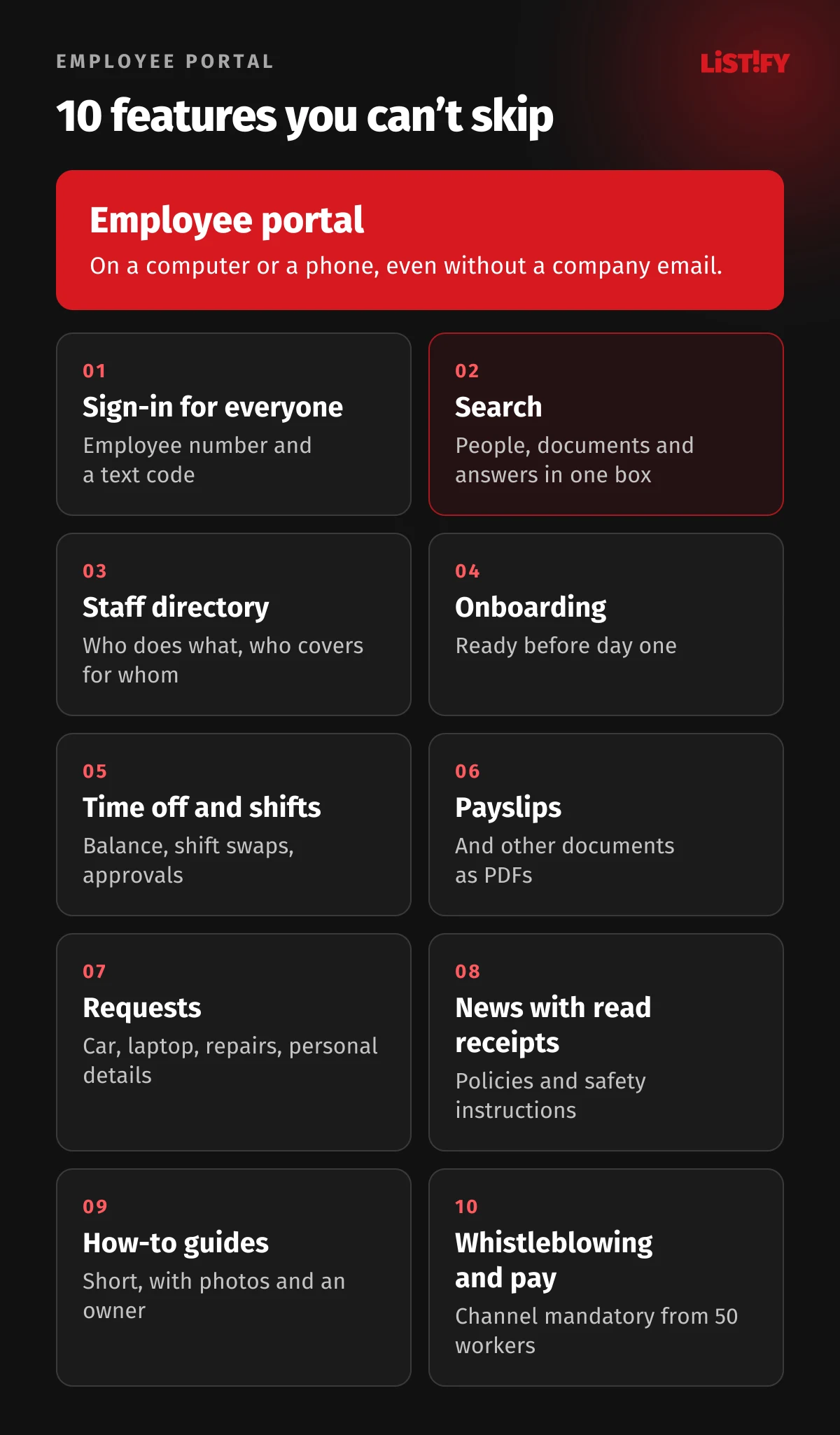 An employee portal and the 10 features it needs: mobile sign-in, search, staff directory, onboarding, time off and shifts, payslips and documents, requests, company news with read receipts, how-to guides and a whistleblowing channel