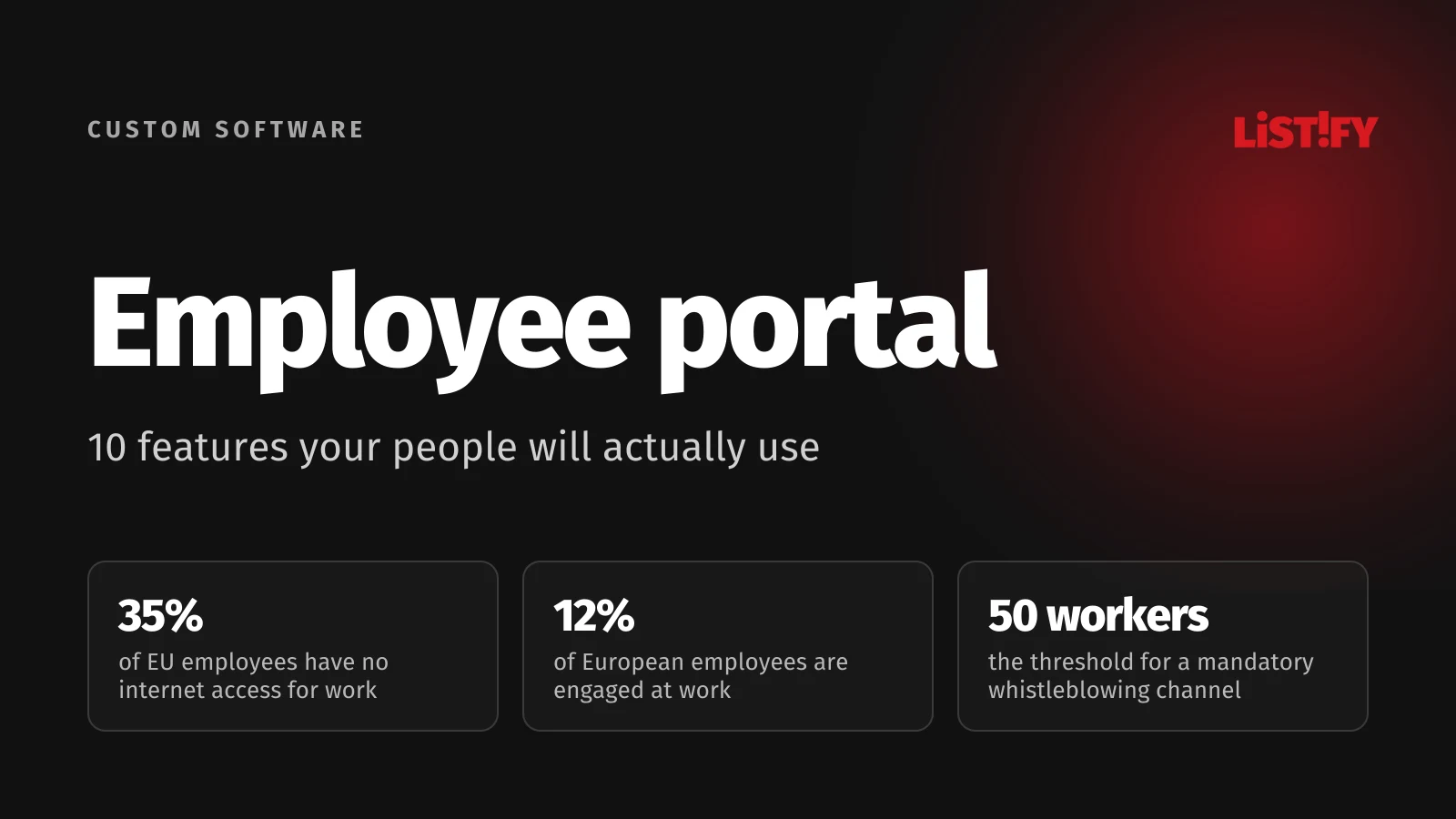 Employee portal article cover: 35% of EU employees have no internet access for work, only 12% of European employees are engaged, whistleblowing channels mandatory from 50 workers