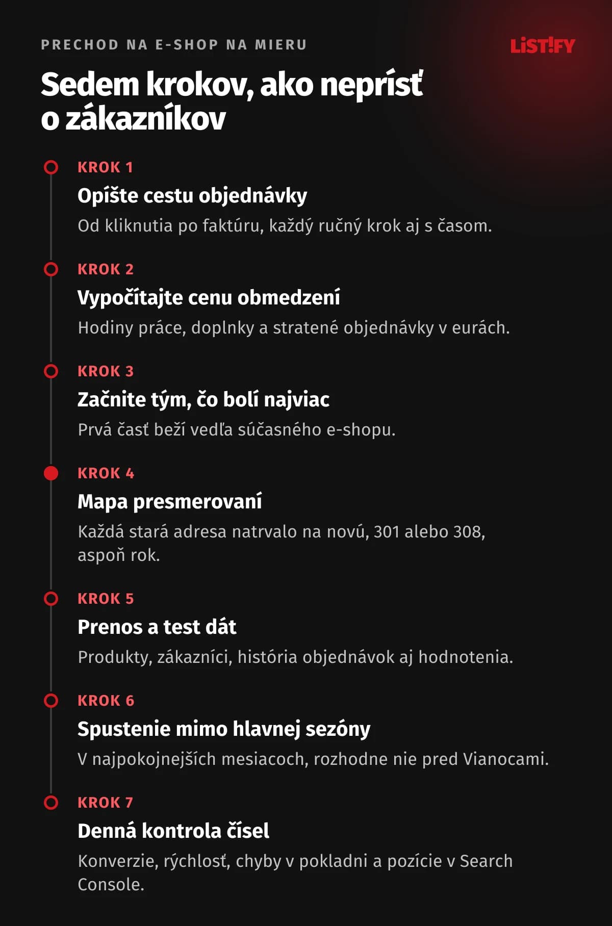 Sedem krokov prechodu na e-shop na mieru: opis objednávky, cena obmedzení, prvá časť, mapa presmerovaní, prenos dát, spustenie mimo sezóny a denná kontrola čísel