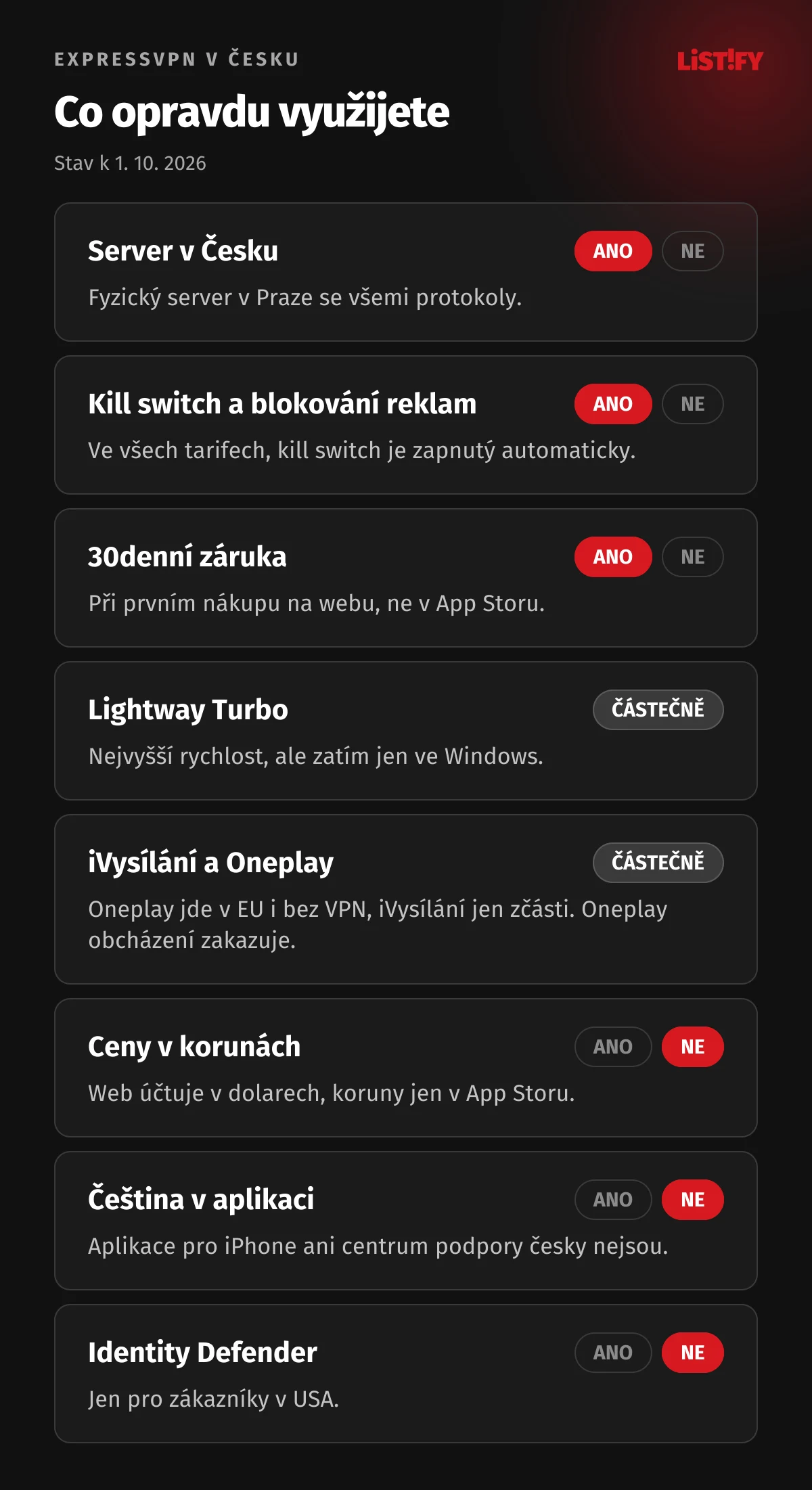 Co z ExpressVPN v Česku využijete: VPN se serverem v Praze, kill switch a blokování reklam ano, česká aplikace pro iPhone a podpora ne, ceny jen v dolarech, Identity Defender jen USA