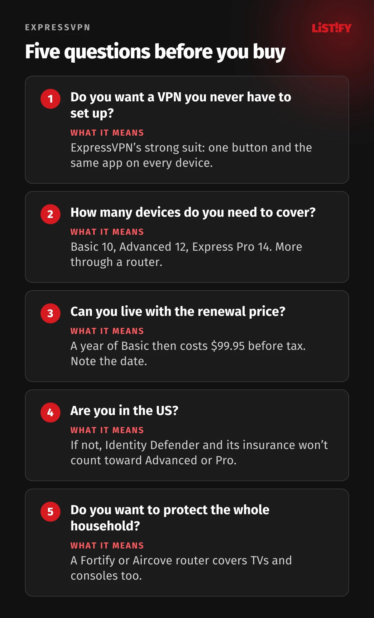 Five questions before buying ExpressVPN: do you want a VPN you never have to set up, how many devices you need to cover, whether you can live with the renewal price, whether you are in the US and whether you want to protect the whole household