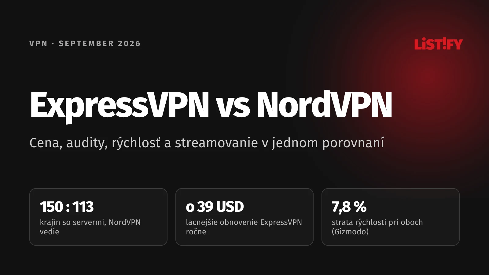 Obálka porovnania ExpressVPN vs NordVPN: servery v 150 oproti 113 krajinám, obnovenie ExpressVPN o 39 USD ročne lacnejšie, obe stratili 7,8 % rýchlosti