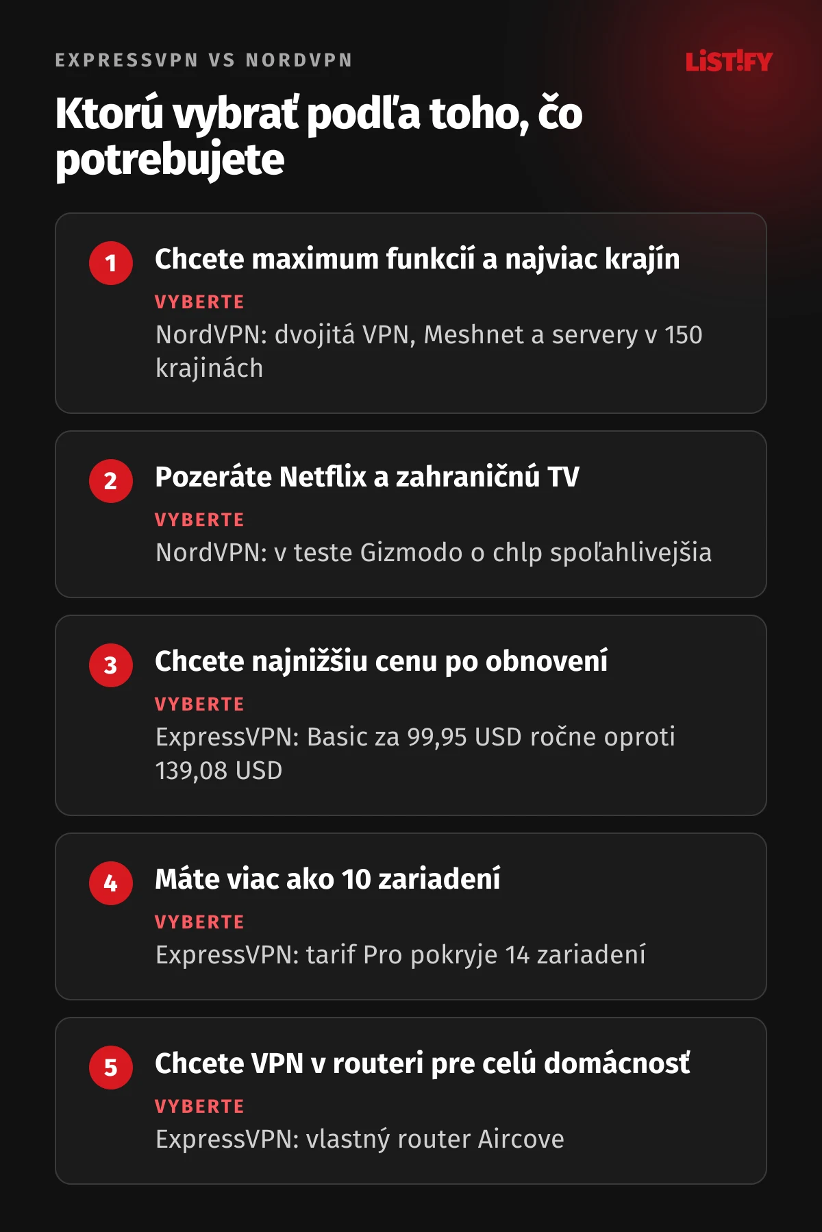 Ktorú VPN vybrať: NordVPN pre maximum funkcií a krajín a pre streamovanie, ExpressVPN pre najnižšiu cenu po obnovení, viac ako 10 zariadení a VPN v routeri