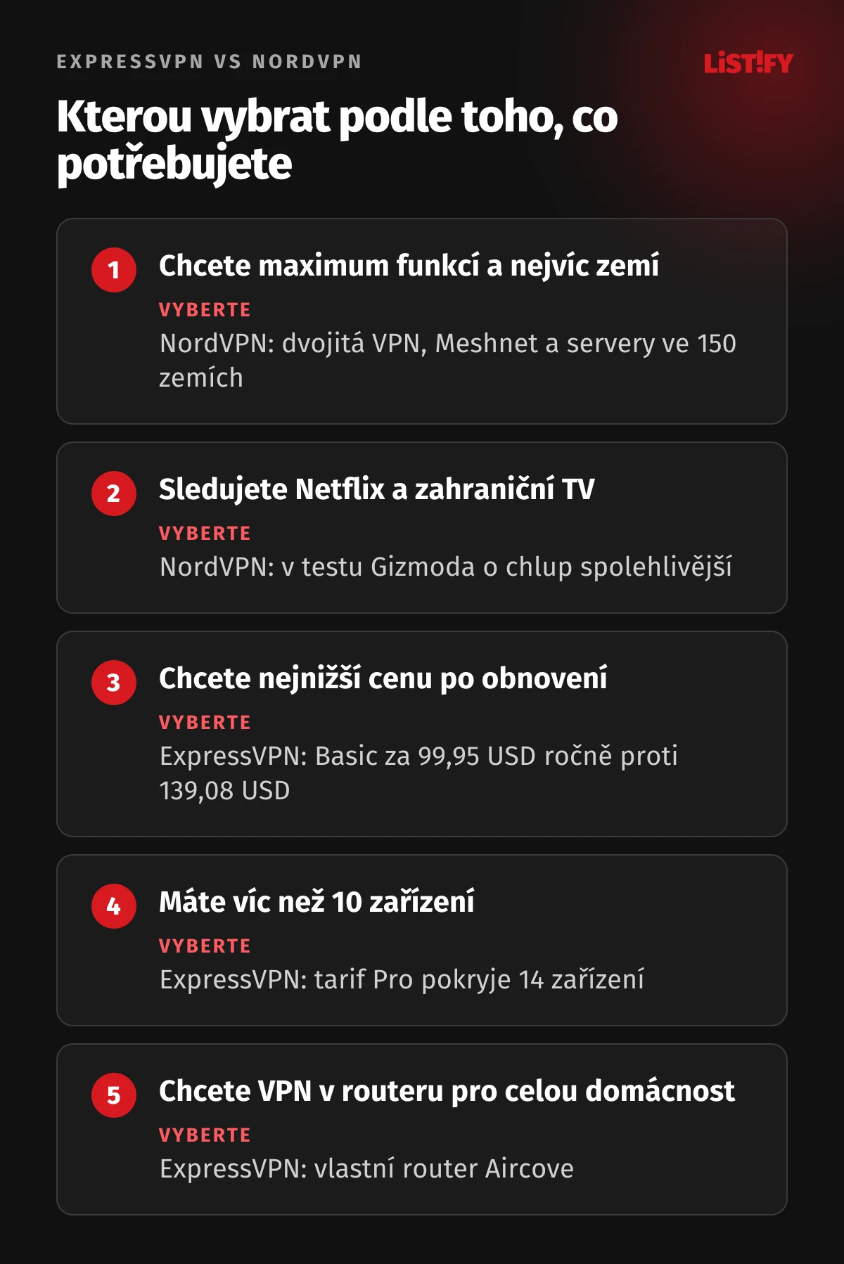 Kterou VPN vybrat: NordVPN pro maximum funkcí a zemí a pro streamování, ExpressVPN pro nejnižší cenu po obnovení, víc než 10 zařízení a VPN v routeru