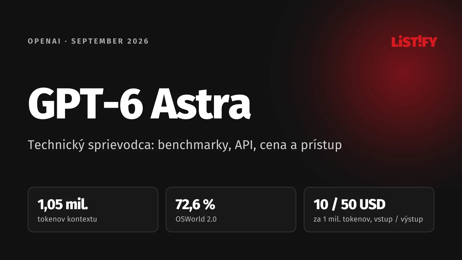 Obálka článku GPT-6 Astra: kontext 1,05 milióna tokenov, 72,6 % v teste OSWorld 2.0 a cena 10 a 50 USD za milión tokenov