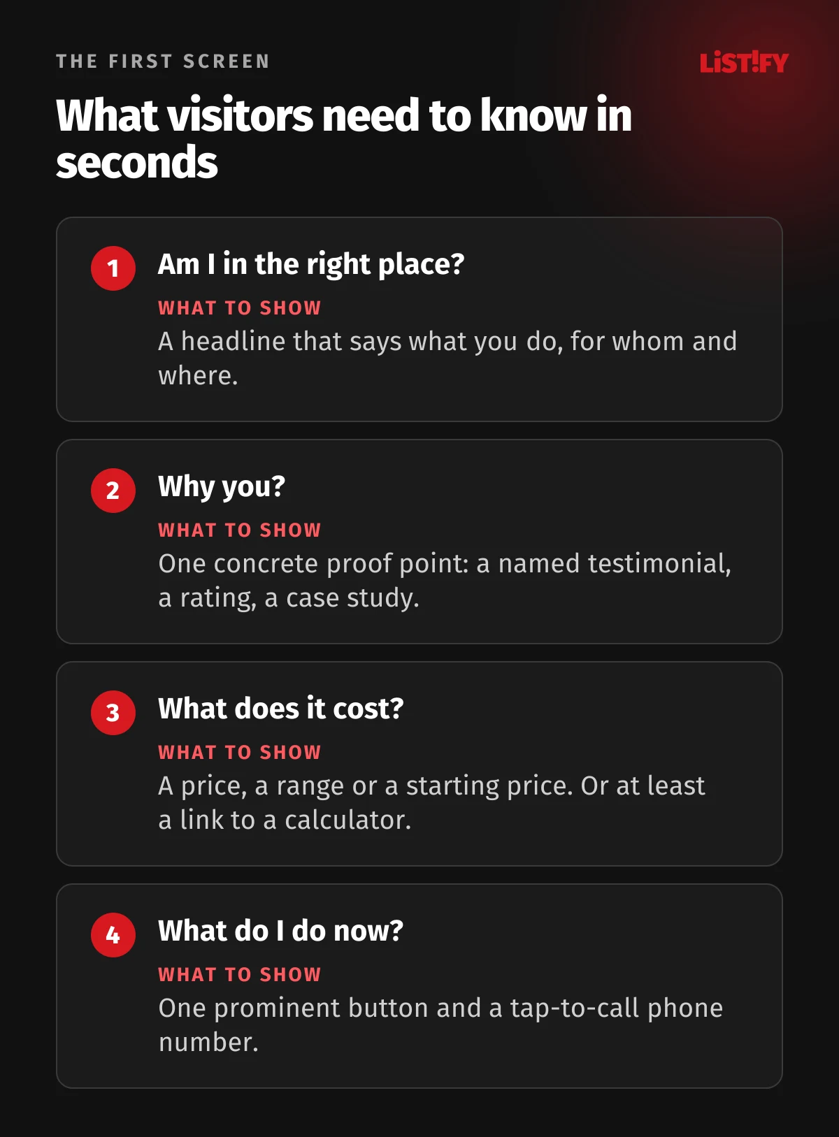 Infographic: four questions the first screen of a website must answer. Am I in the right place, why you, what does it cost and what do I do now, with what to show for each.