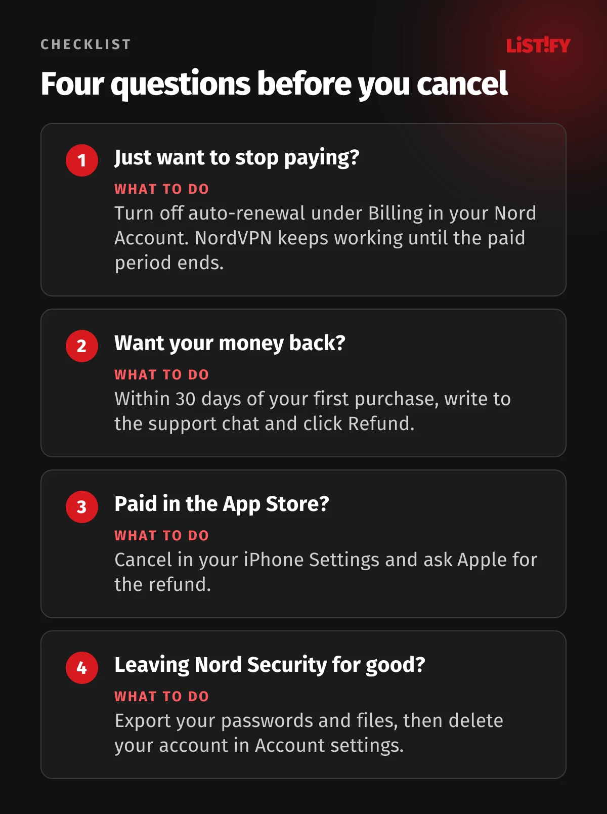 Four questions before canceling NordVPN: just want to stop paying, turn off auto-renewal in Nord Account; want your money back within 30 days, write to support chat; paid in the App Store, ask Apple; want to leave completely, delete your account in Account settings
