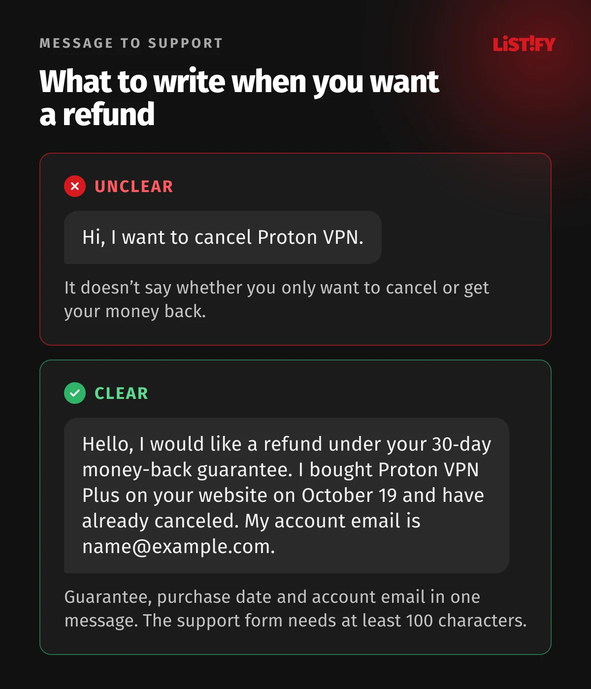 How to write to Proton VPN support: a message that only says cancel is unclear, a clear message asks for a refund under the 30-day guarantee and gives the purchase date and account email