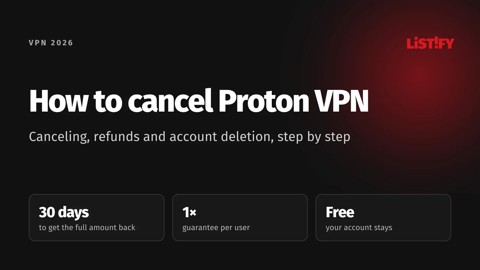 Cover of the guide How to cancel Proton VPN: 30 days to get the full amount back, the guarantee can be used once, after canceling your account stays on Proton Free