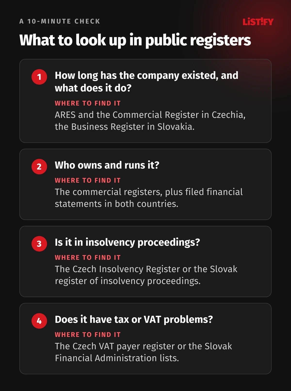 Four questions for checking a vendor in public registers: how long the company has existed, who owns and runs it, whether insolvency proceedings are under way, and whether it has tax or VAT problems
