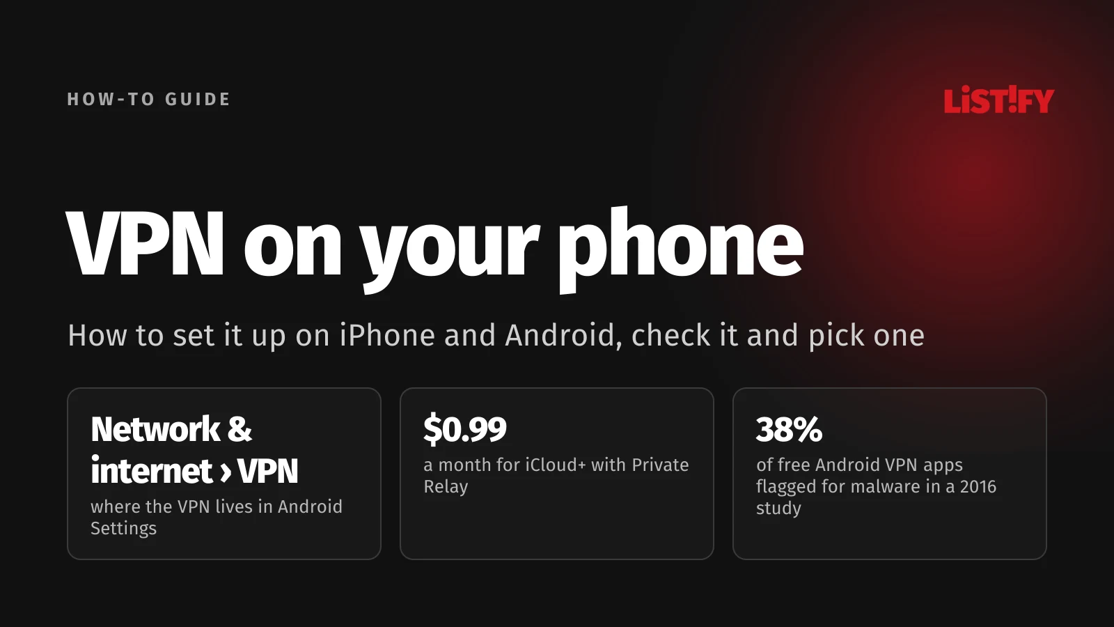 VPN on iPhone and Android cover: the settings path on both systems, iCloud+ with Private Relay from $0.99 a month, and 38% of free Android VPN apps flagged for malware in a 2016 study