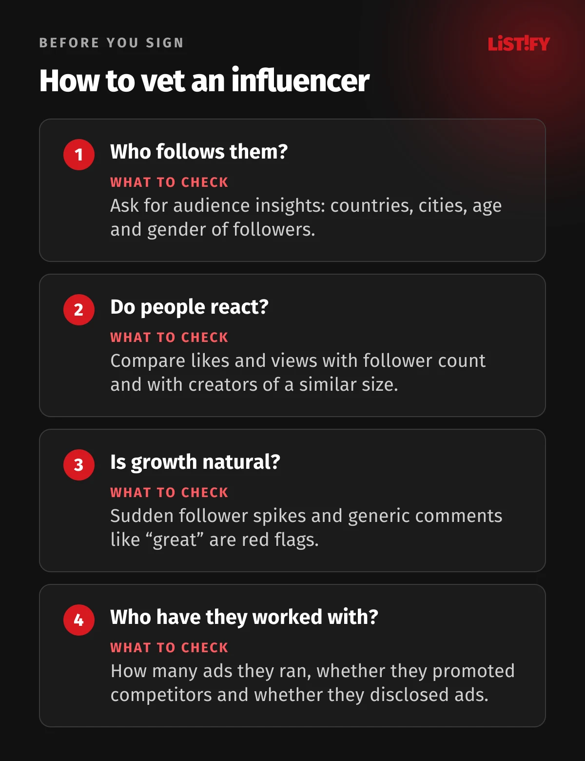 How to vet an influencer before signing: audience insights by country and age, reactions compared with followers, sudden growth spikes, past partnerships with competitors and ad disclosure