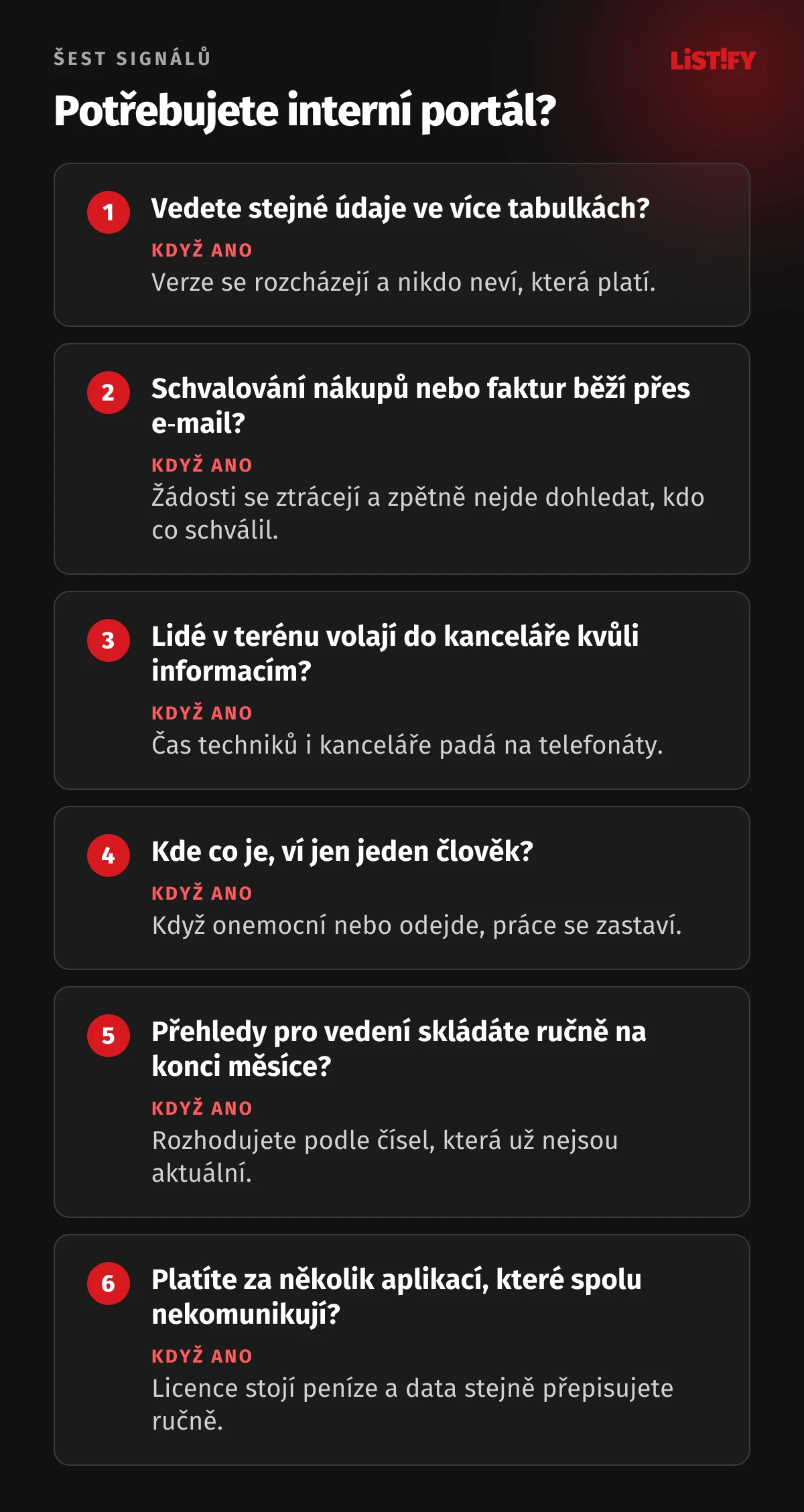 Šest signálů, že firma potřebuje interní portál: stejná data ve více tabulkách, schvalování přes e-mail, lidé v terénu volají do kanceláře, informace zná jen jeden člověk, přehledy se skládají ručně, aplikace spolu nekomunikují