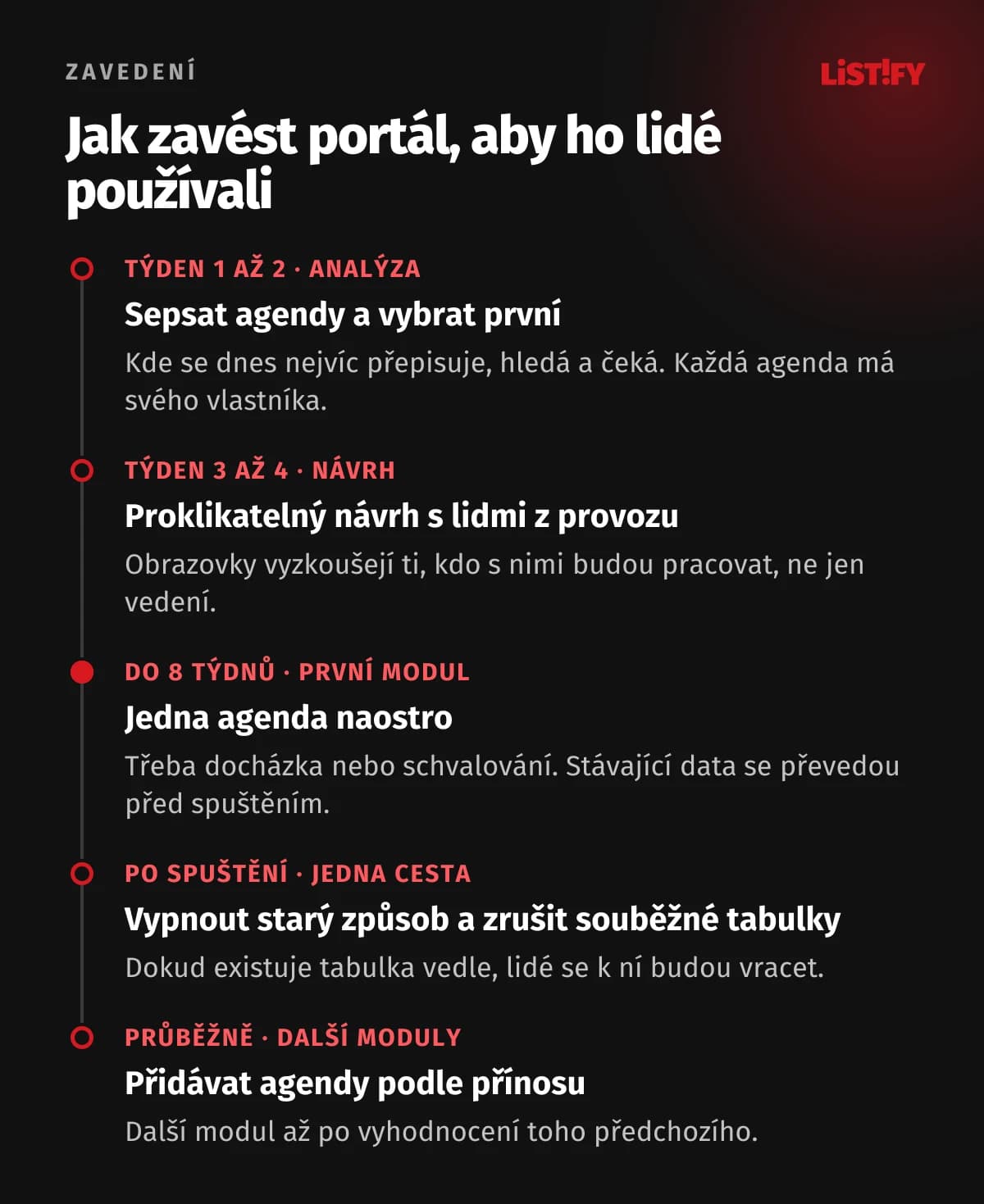 Zavedení interního portálu v pěti krocích: analýza a výběr první agendy, proklikatelný návrh s lidmi z provozu, první modul naostro do 8 týdnů, vypnutí starého způsobu a zrušení souběžných tabulek, další moduly podle přínosu