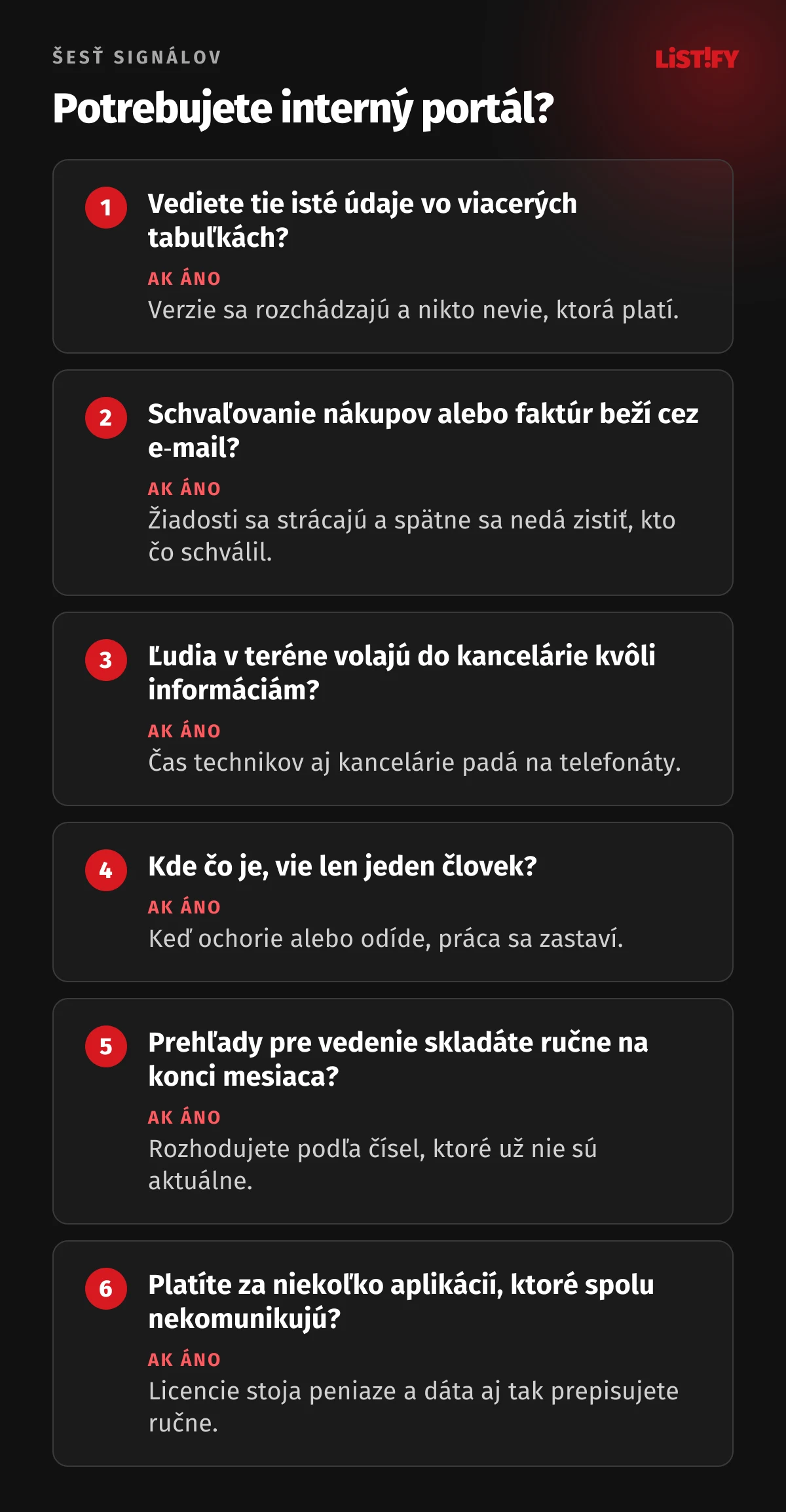 Šesť signálov, že firma potrebuje interný portál: rovnaké dáta vo viacerých tabuľkách, schvaľovanie cez e-mail, ľudia v teréne volajú do kancelárie, informácie pozná len jeden človek, prehľady sa skladajú ručne, aplikácie spolu nekomunikujú