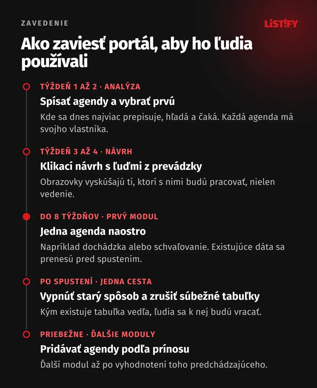 Zavedenie interného portálu v piatich krokoch: analýza a výber prvej agendy, klikací návrh s ľuďmi z prevádzky, prvý modul naostro do 8 týždňov, vypnutie starého spôsobu a zrušenie súbežných tabuliek, ďalšie moduly podľa prínosu