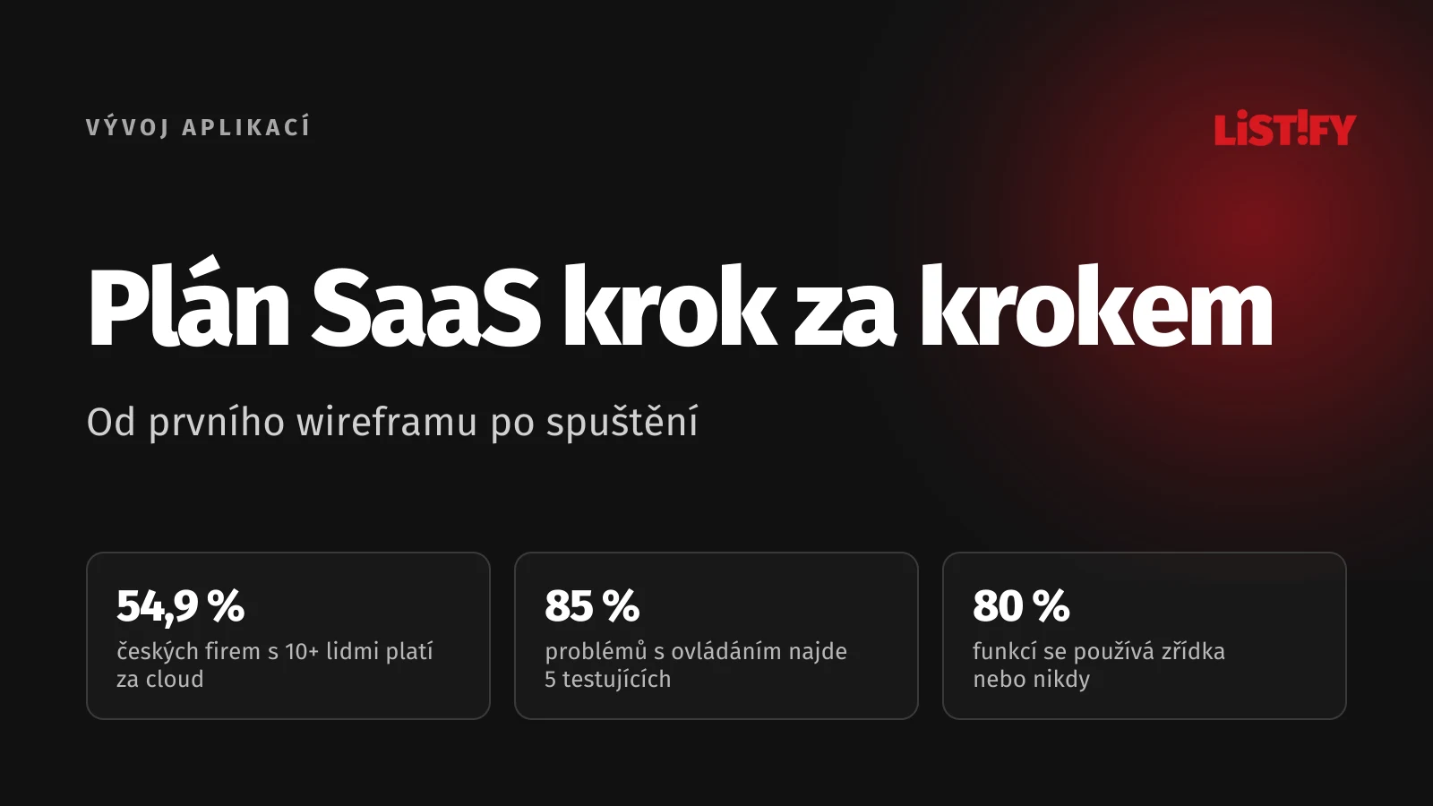 Obálka článku Jak naplánovat vývoj SaaS: 54,9 % českých firem s 10 a více zaměstnanci platí za cloud, pět testujících najde 85 % problémů s ovládáním a 80 % funkcí se používá zřídka nebo nikdy