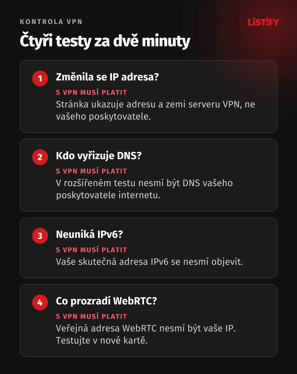 Kontrola VPN na počítači za dvě minuty: IP adresa se musí změnit, mezi DNS servery nesmí být váš poskytovatel, nesmí se ukázat vaše IPv6 a WebRTC nesmí prozradit skutečnou IP