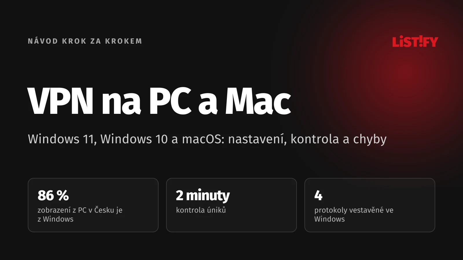 Obálka článku VPN na PC a Mac: návod pro Windows 11, Windows 10 a macOS, 86 % zobrazení stránek z počítačů v Česku připadá na Windows, kontrola úniku za 2 minuty a 4 vestavěné protokoly ve Windows